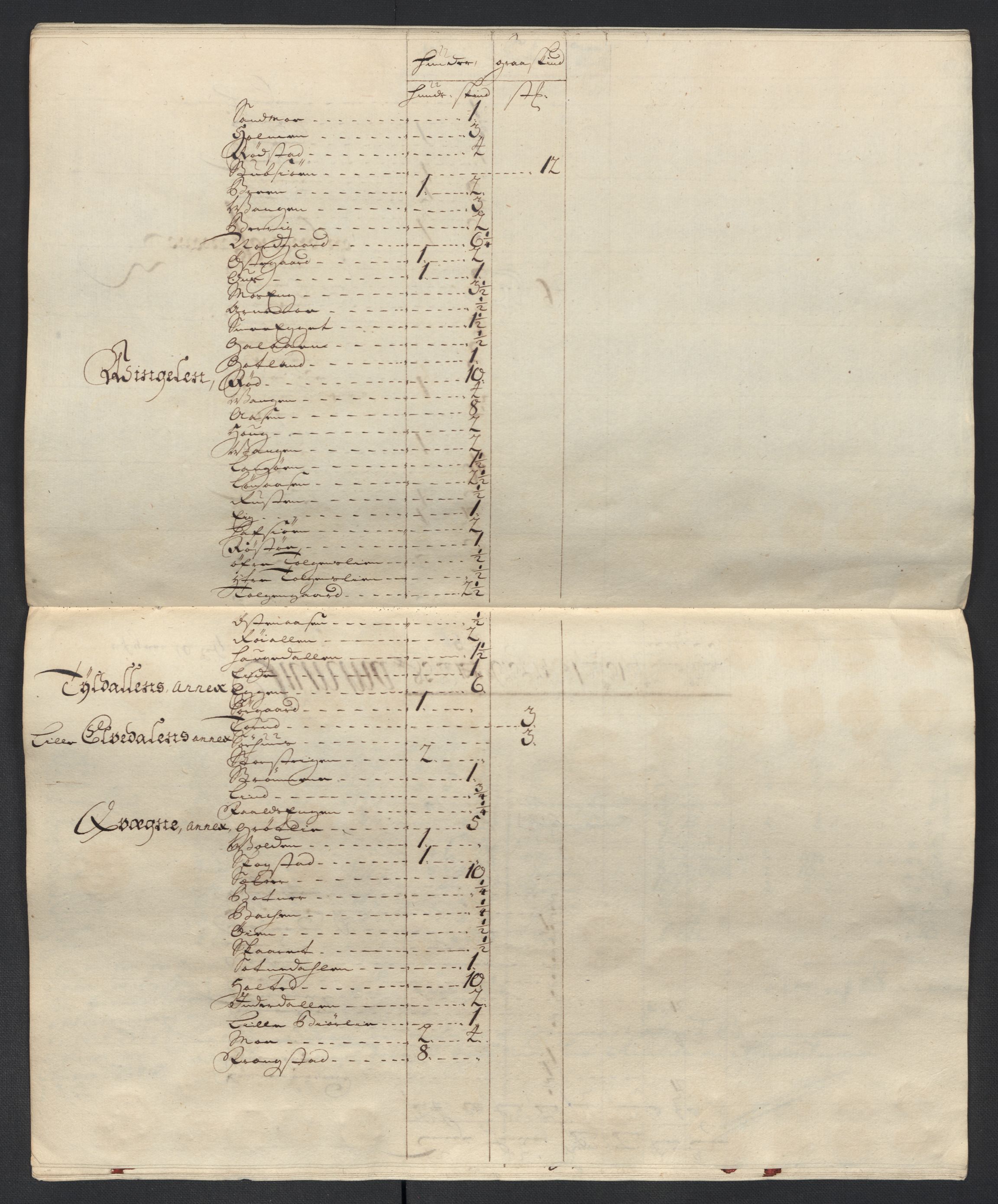 Rentekammeret inntil 1814, Reviderte regnskaper, Fogderegnskap, AV/RA-EA-4092/R13/L0846: Fogderegnskap Solør, Odal og Østerdal, 1709, p. 253