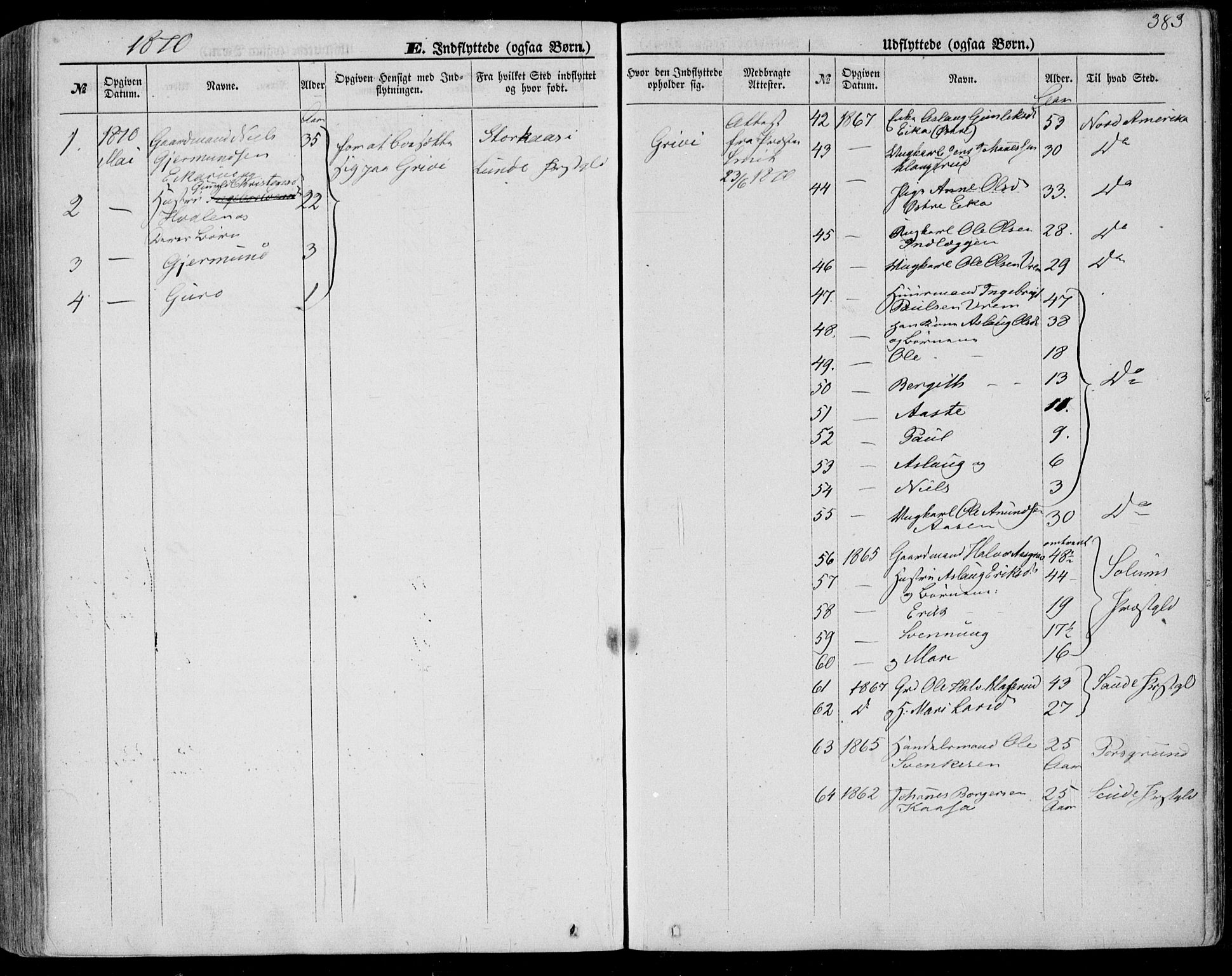 Bø kirkebøker, AV/SAKO-A-257/F/Fa/L0009: Parish register (official) no. 9, 1862-1879, p. 383