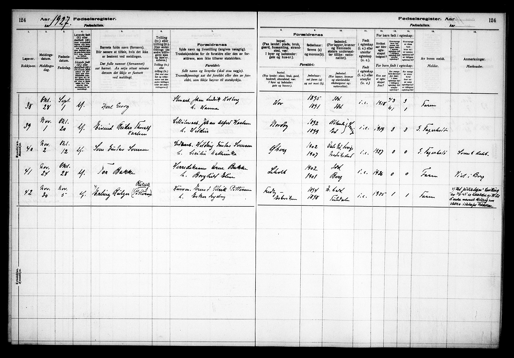 Idd prestekontor Kirkebøker, AV/SAO-A-10911/J/Ja/L0001: Birth register no. I 1, 1916-1937, p. 124
