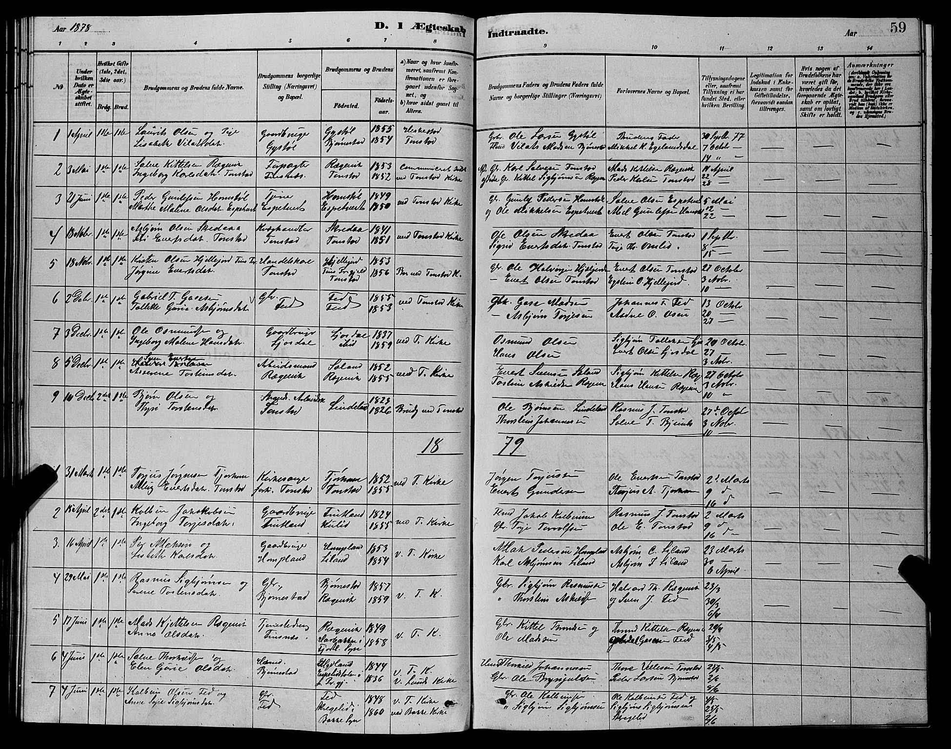 Sirdal sokneprestkontor, AV/SAK-1111-0036/F/Fb/Fbb/L0003: Parish register (copy) no. B 3, 1878-1894, p. 59