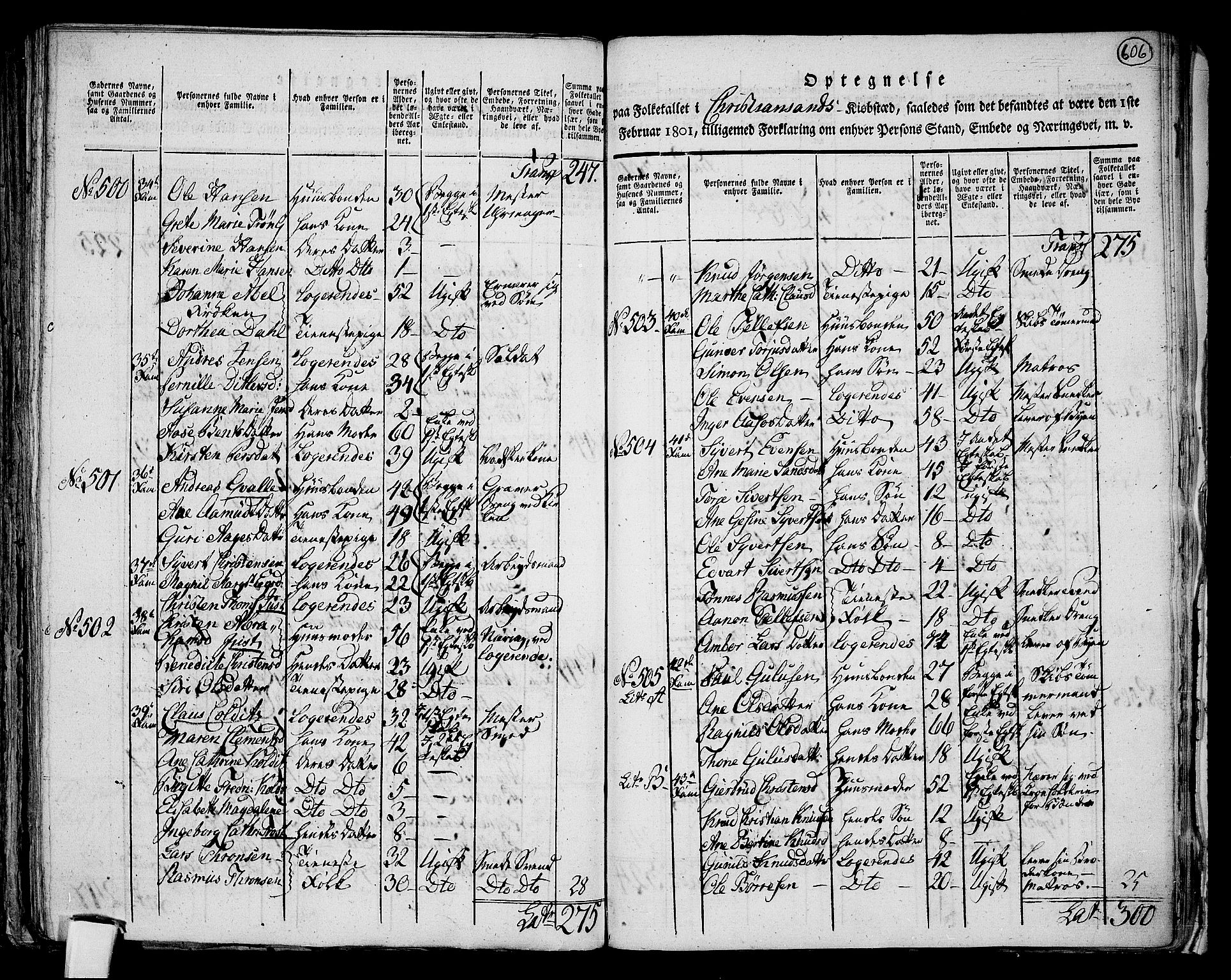 RA, 1801 census for 1001P Kristiansand, 1801, p. 605b-606a