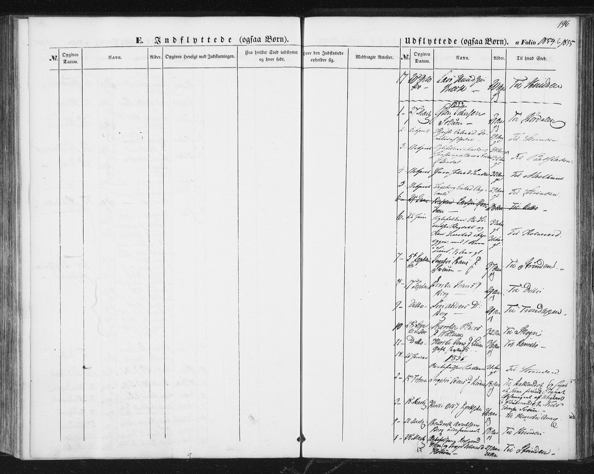 Ministerialprotokoller, klokkerbøker og fødselsregistre - Sør-Trøndelag, SAT/A-1456/689/L1038: Parish register (official) no. 689A03, 1848-1872, p. 196