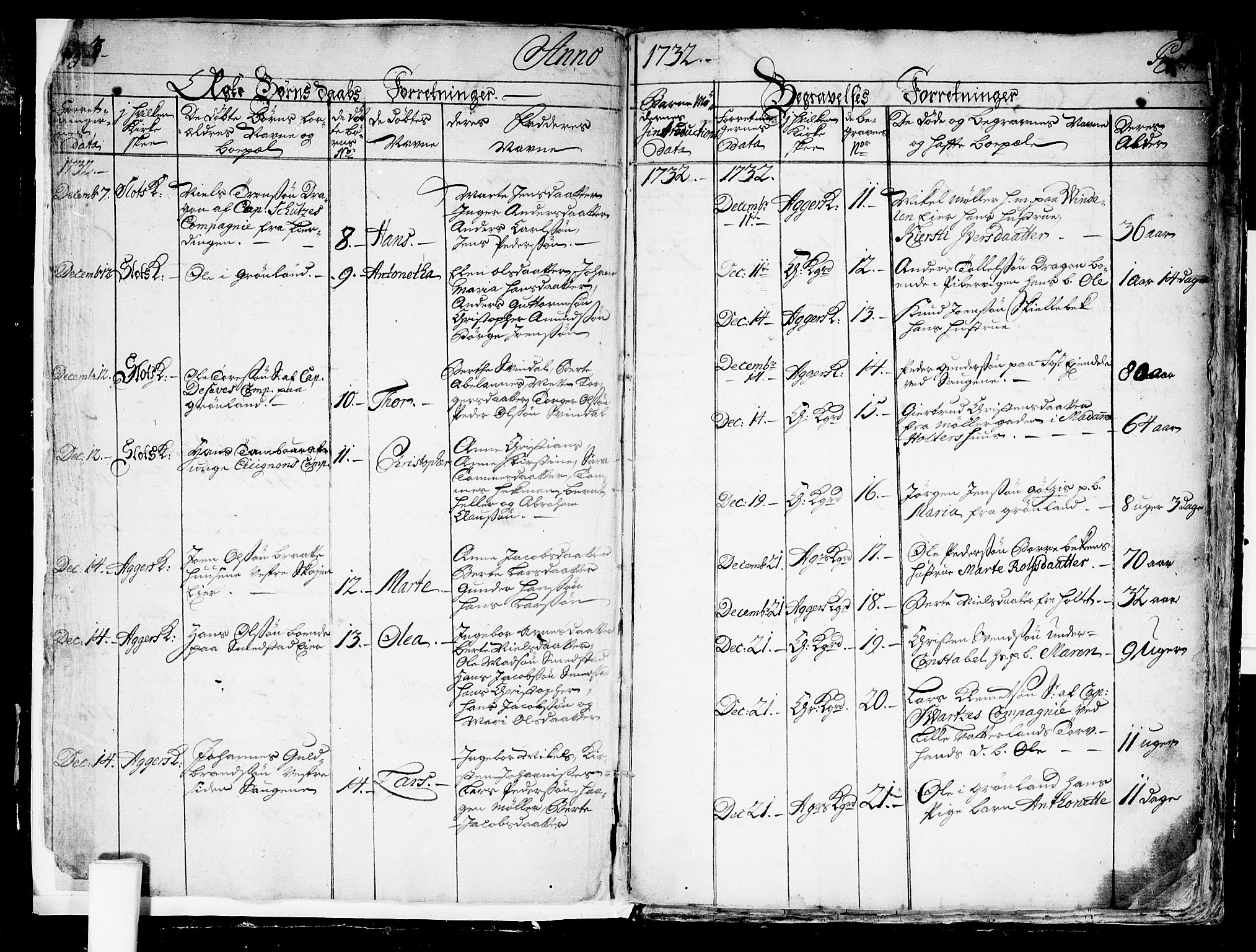 Aker prestekontor kirkebøker, AV/SAO-A-10861/F/L0004: Parish register (official) no. 4, 1732-1734, p. 3-4