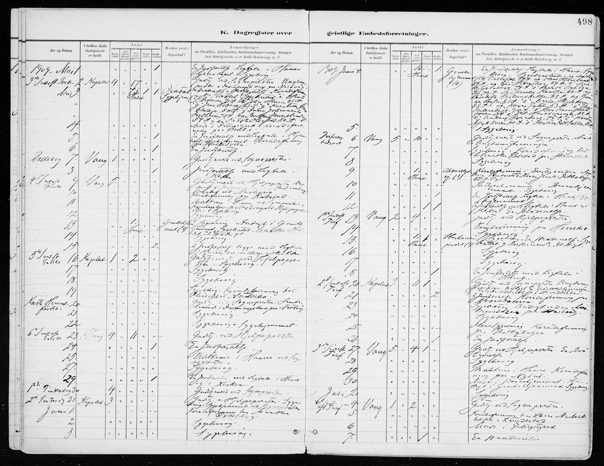 Vang prestekontor, Hedmark, AV/SAH-PREST-008/H/Ha/Haa/L0021: Parish register (official) no. 21, 1902-1917, p. 498