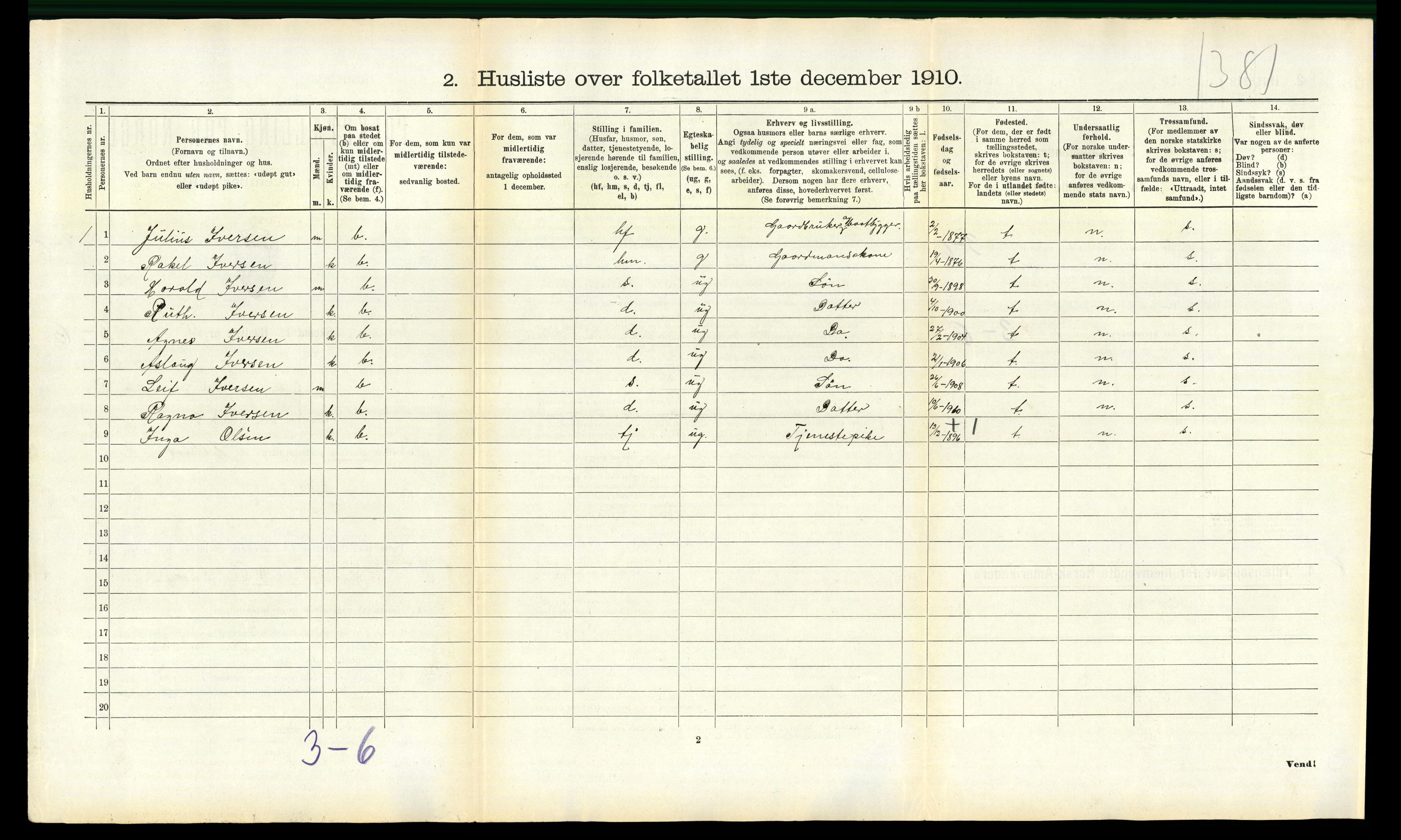 RA, 1910 census for Bindal, 1910, p. 455