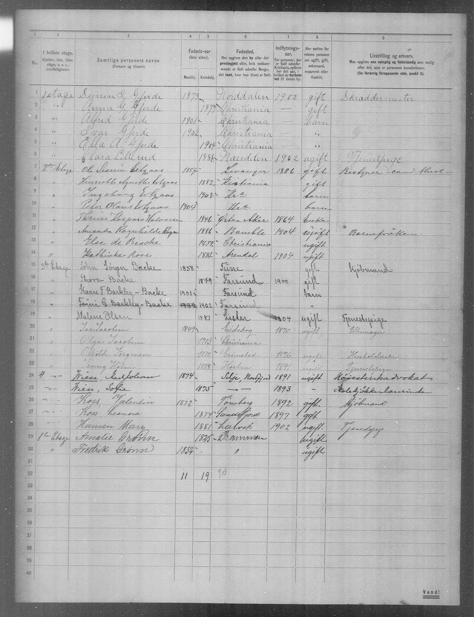 OBA, Municipal Census 1904 for Kristiania, 1904, p. 2474