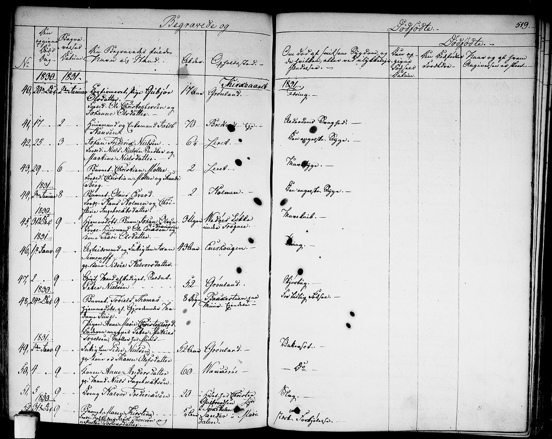 Aker prestekontor kirkebøker, SAO/A-10861/F/L0013: Parish register (official) no. 13, 1828-1837, p. 519