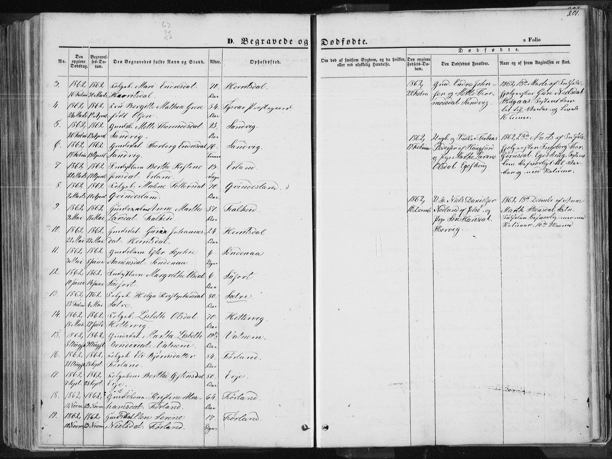 Tysvær sokneprestkontor, SAST/A -101864/H/Ha/Haa/L0003: Parish register (official) no. A 3, 1856-1865, p. 201