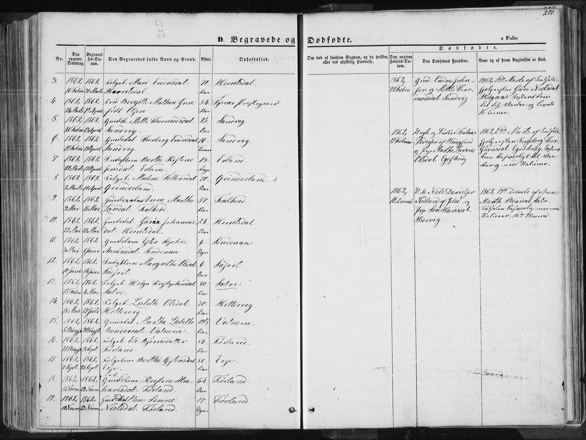 Tysvær sokneprestkontor, AV/SAST-A -101864/H/Ha/Haa/L0003: Parish register (official) no. A 3, 1856-1865, p. 201