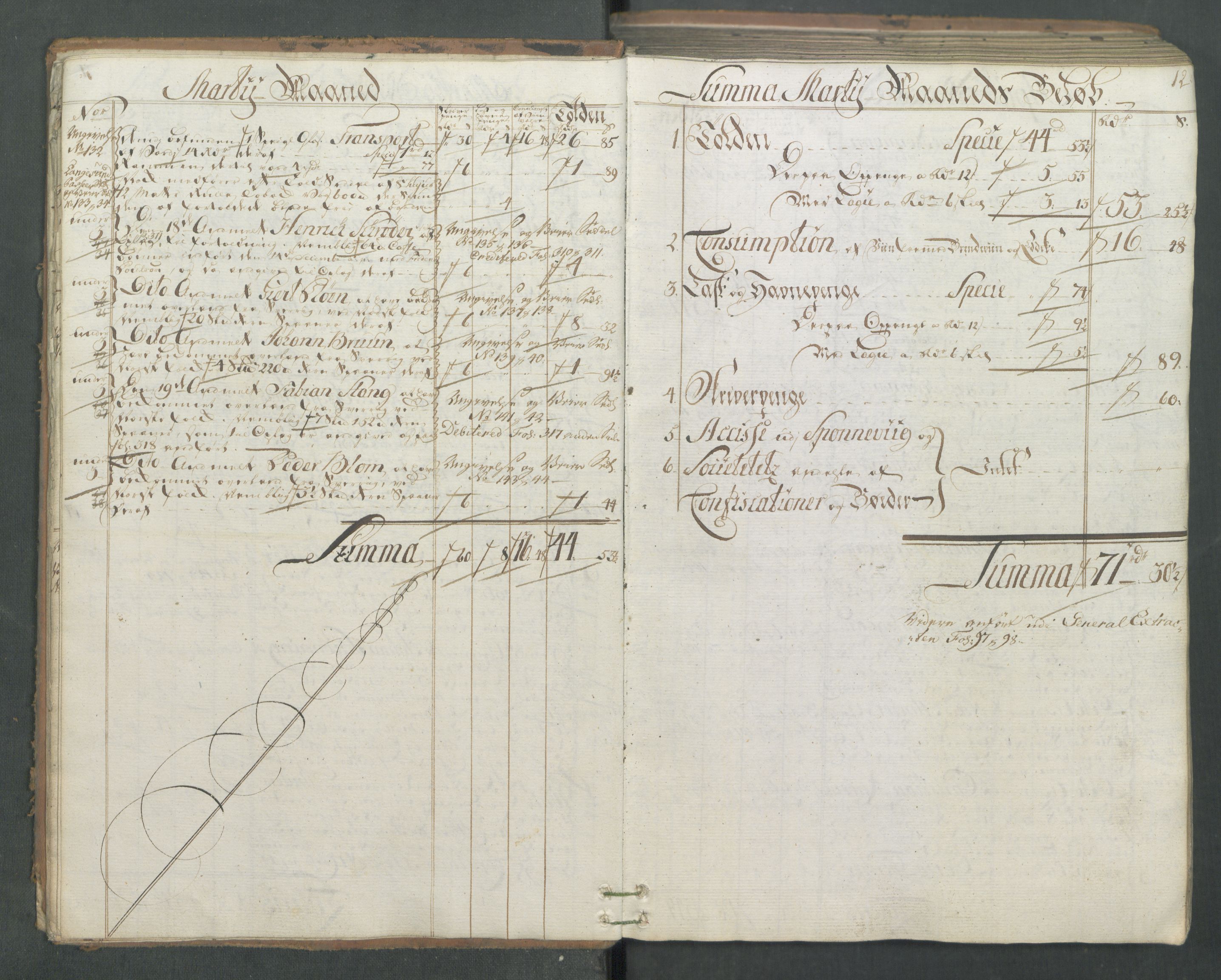 Generaltollkammeret, tollregnskaper, RA/EA-5490/R01/L0046/0001: Tollregnskaper Fredrikshald / Inngående hovedtollbok, 1762, p. 11b-12a