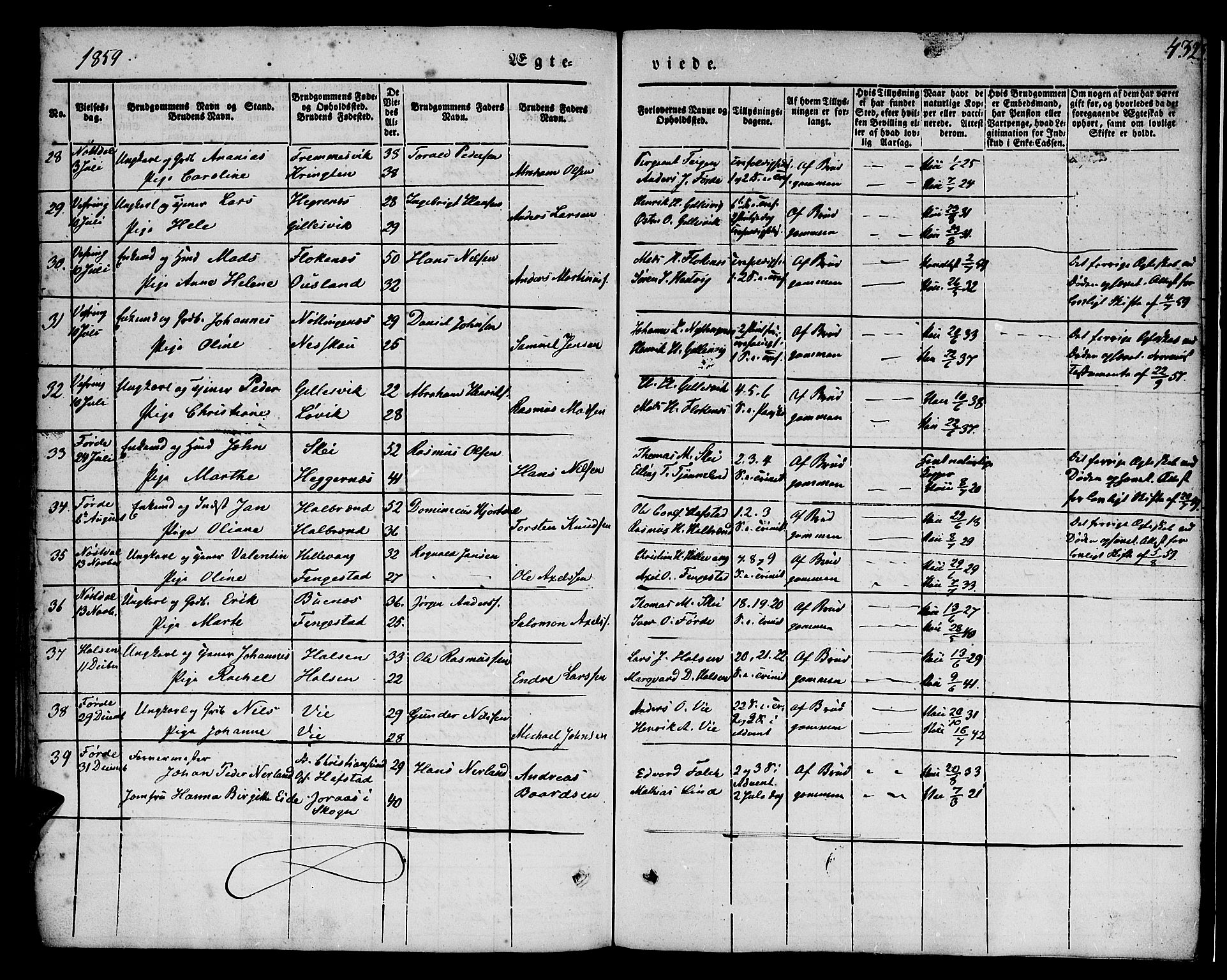 Førde sokneprestembete, SAB/A-79901/H/Haa/Haaa/L0007: Parish register (official) no. A 7, 1843-1860, p. 432