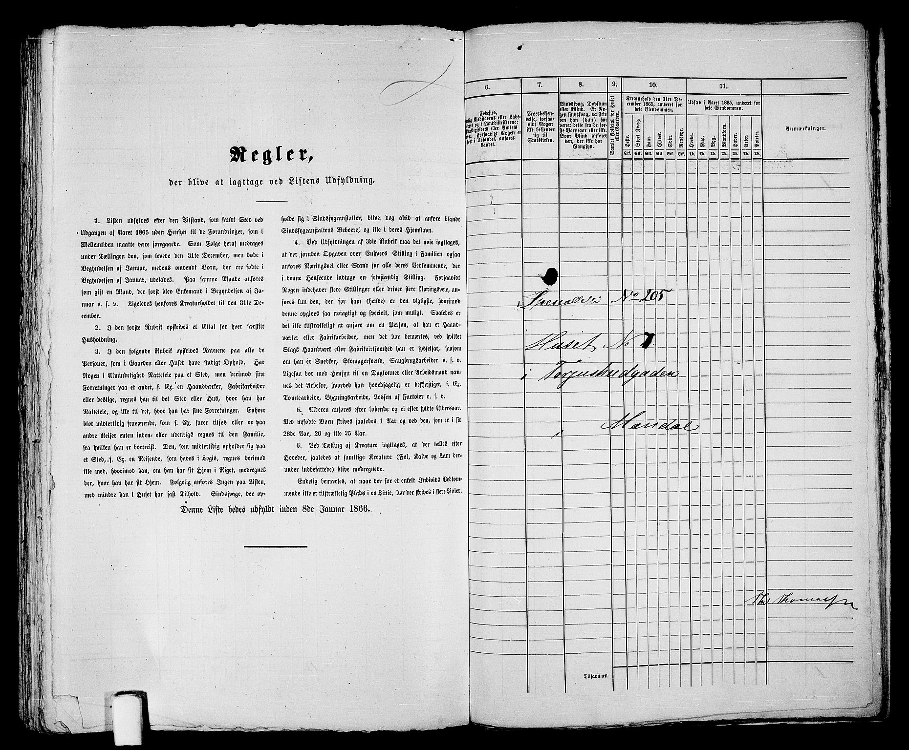 RA, 1865 census for Mandal/Mandal, 1865, p. 414