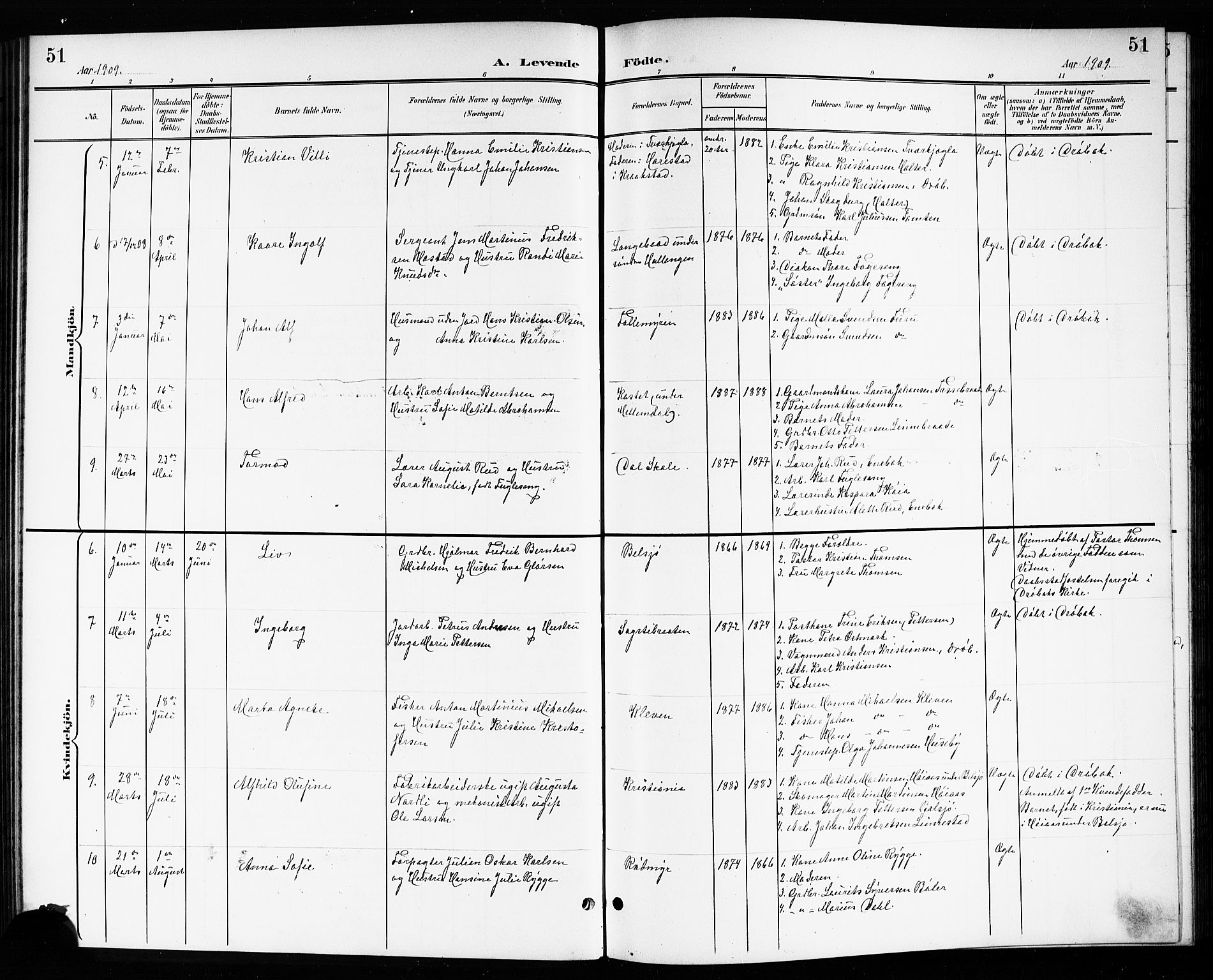 Drøbak prestekontor Kirkebøker, SAO/A-10142a/G/Gb/L0001: Parish register (copy) no. II 1, 1901-1919, p. 51