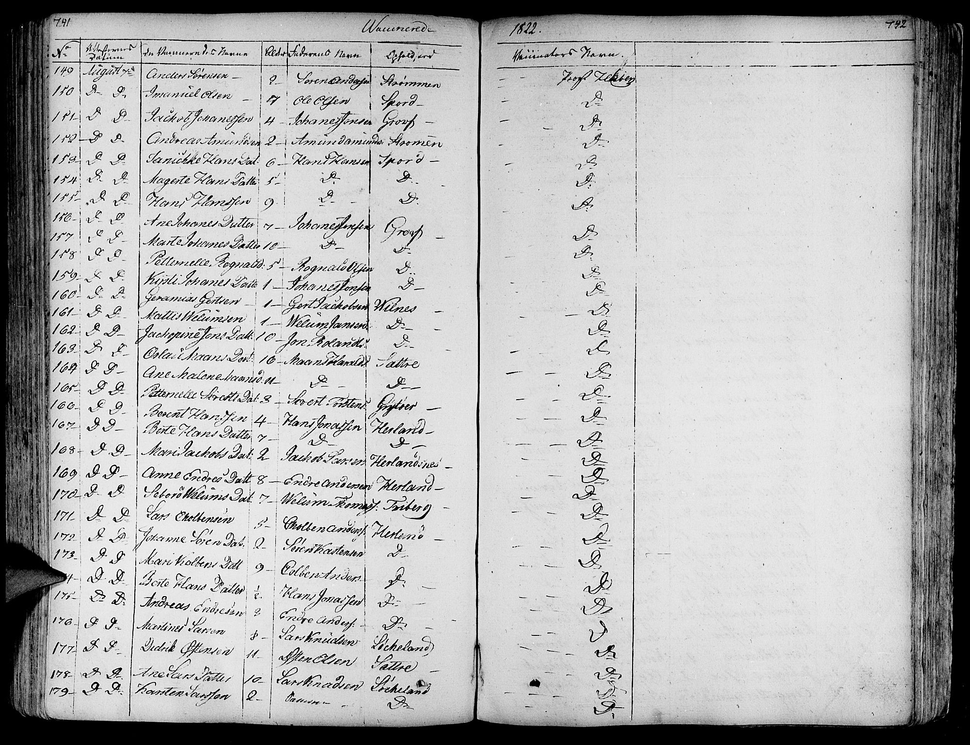 Askvoll sokneprestembete, SAB/A-79501/H/Haa/Haaa/L0010: Parish register (official) no. A 10, 1821-1844, p. 741-742