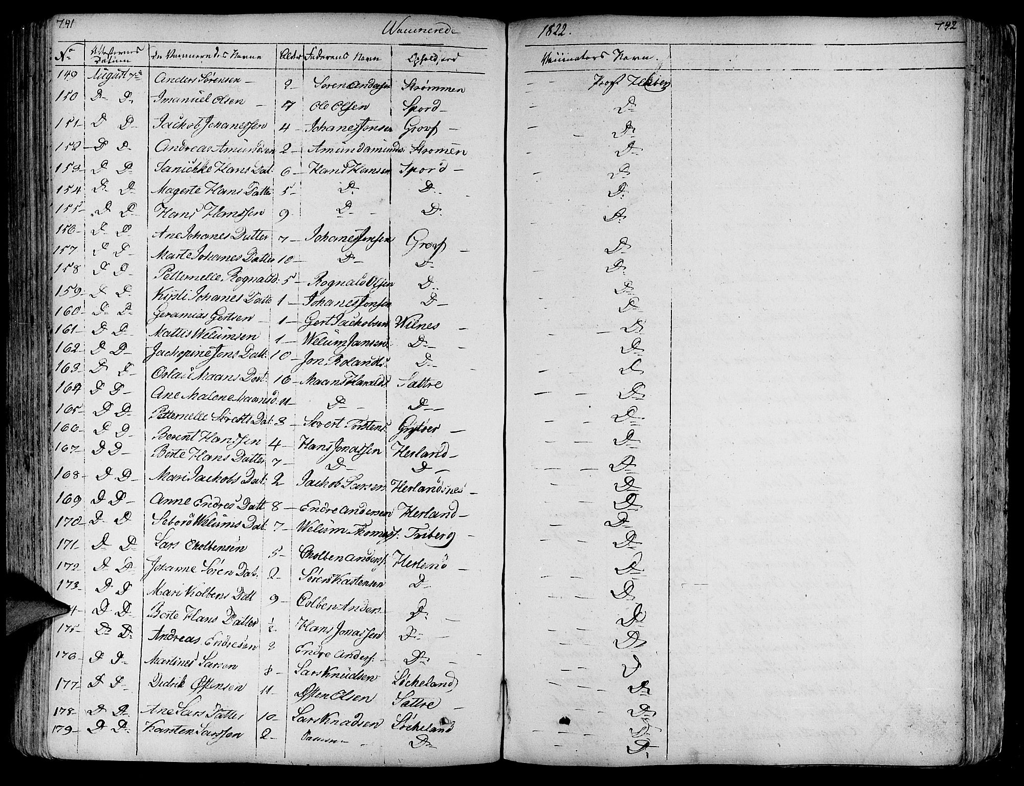 Askvoll sokneprestembete, AV/SAB-A-79501/H/Haa/Haaa/L0010: Parish register (official) no. A 10, 1821-1844, p. 741-742