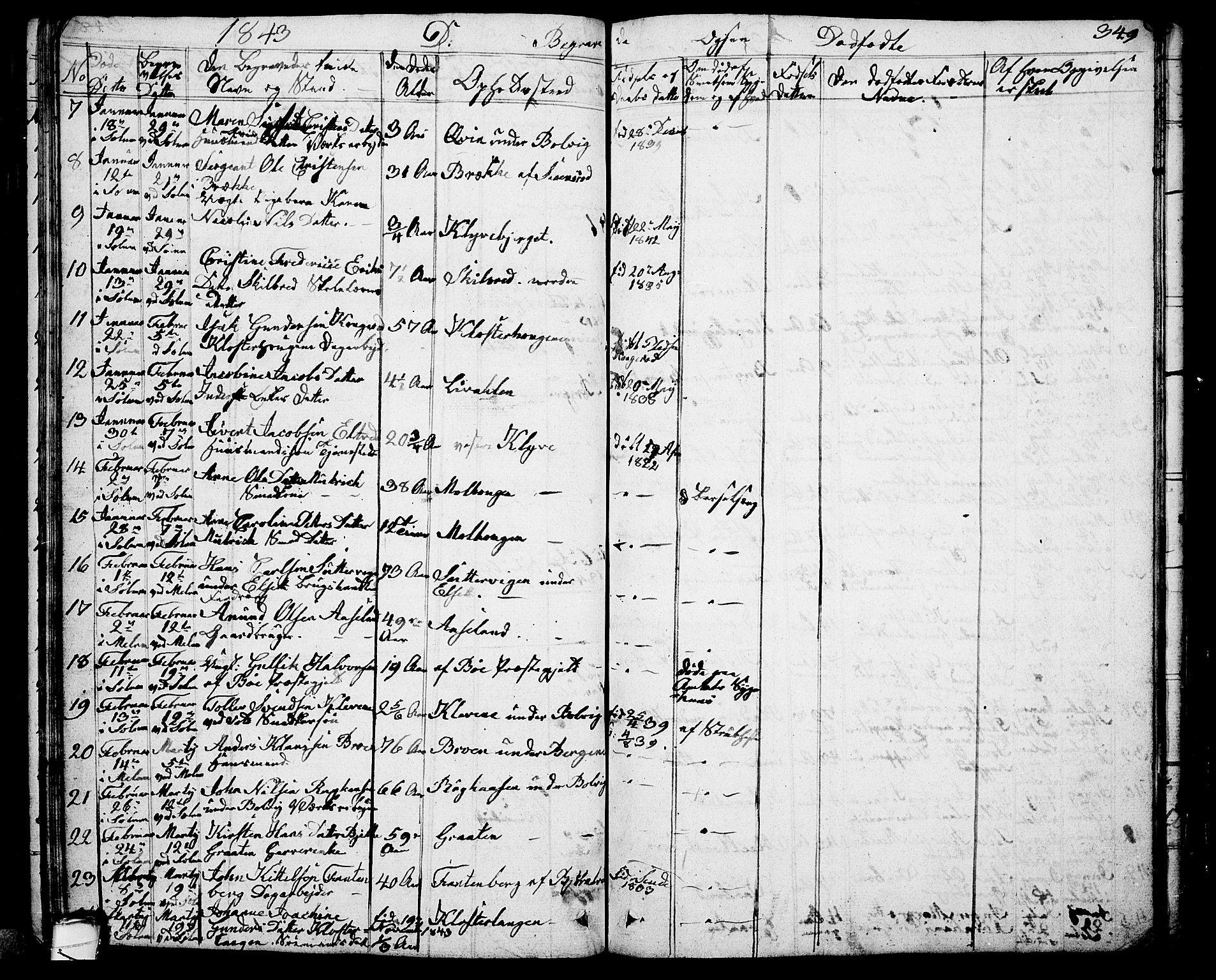 Solum kirkebøker, SAKO/A-306/G/Ga/L0002: Parish register (copy) no. I 2, 1834-1848, p. 349