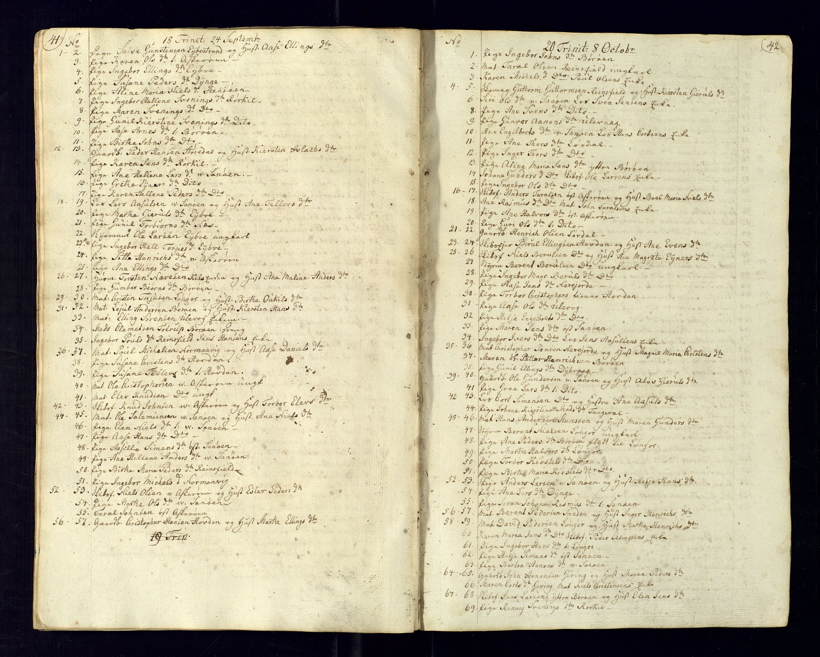 Dypvåg sokneprestkontor, AV/SAK-1111-0007/F/Fc/Fca/L0001: Communicants register no. C-1, 1813-1830, p. 41-42