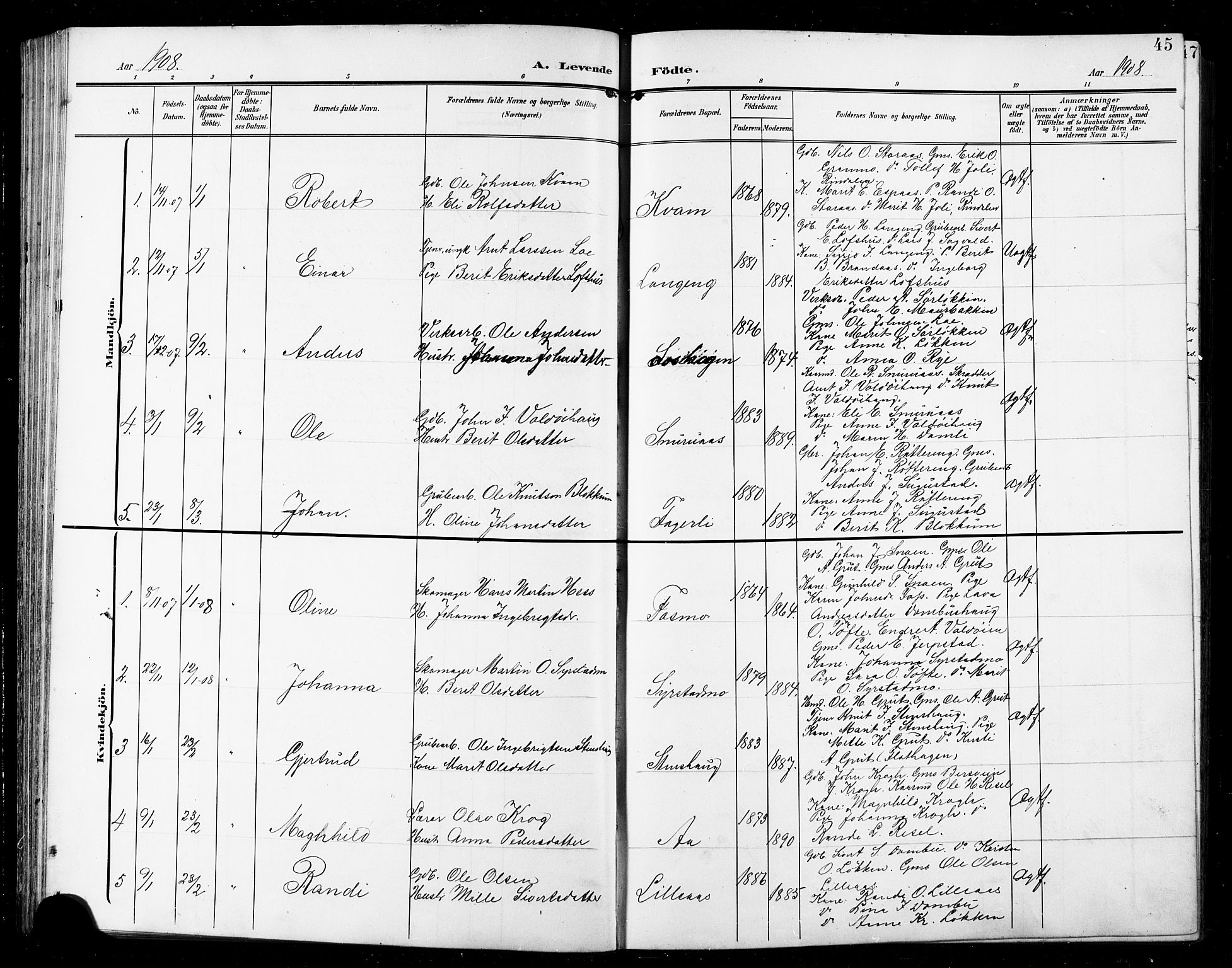 Ministerialprotokoller, klokkerbøker og fødselsregistre - Sør-Trøndelag, SAT/A-1456/672/L0864: Parish register (copy) no. 672C03, 1902-1914, p. 45