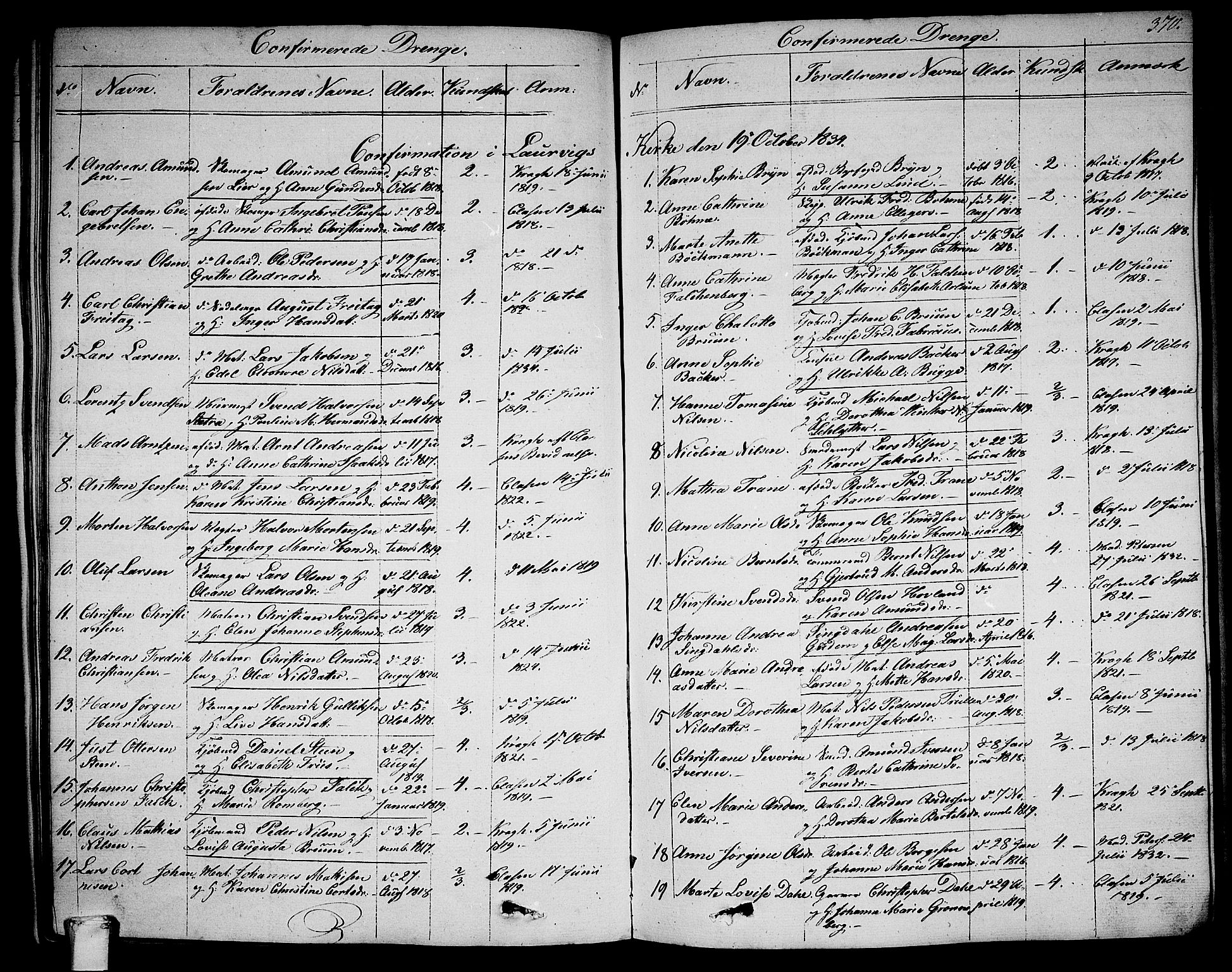 Larvik kirkebøker, SAKO/A-352/G/Ga/L0003b: Parish register (copy) no. I 3B, 1830-1870, p. 370