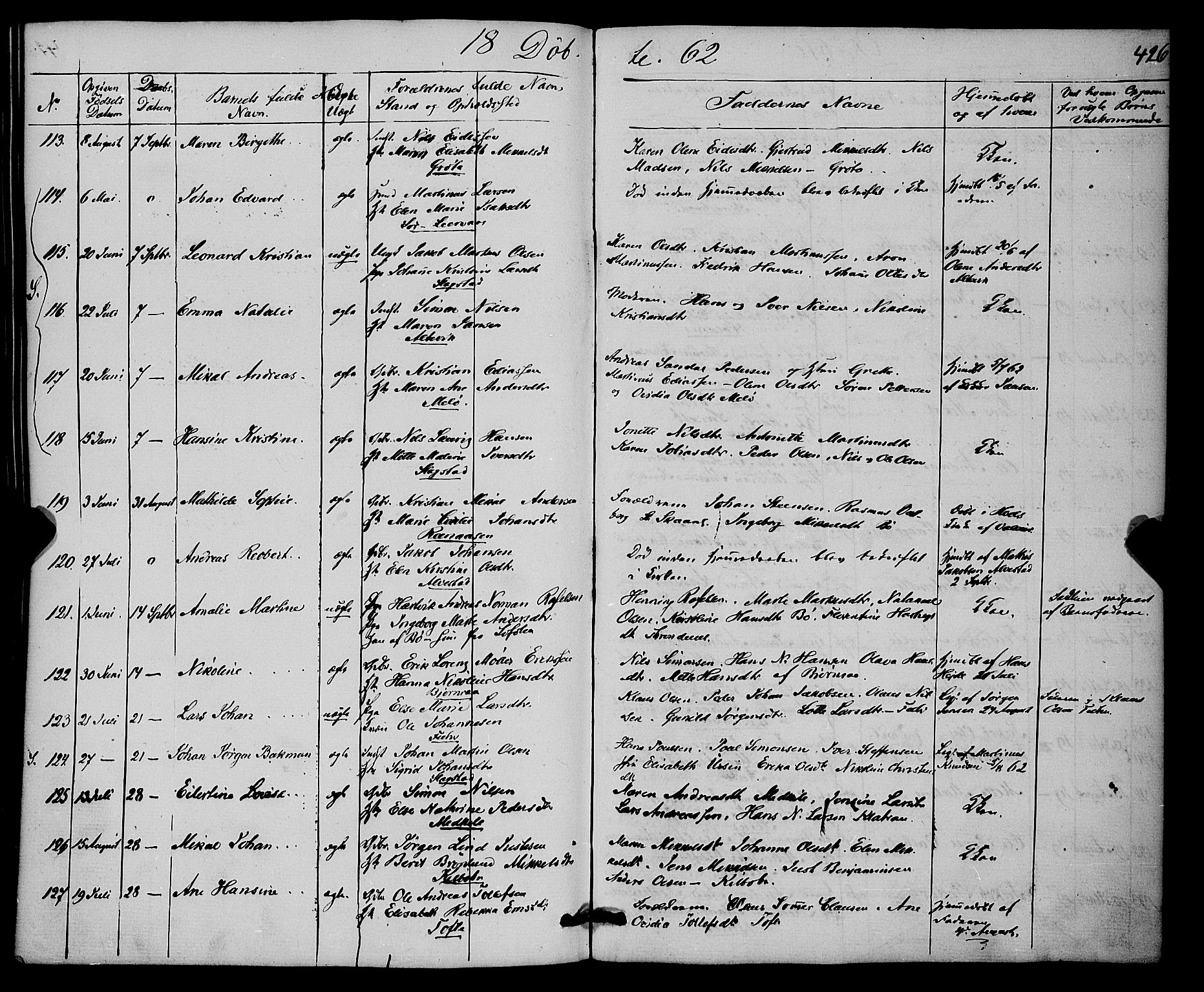 Trondenes sokneprestkontor, SATØ/S-1319/H/Ha/L0011kirke: Parish register (official) no. 11, 1853-1862, p. 426