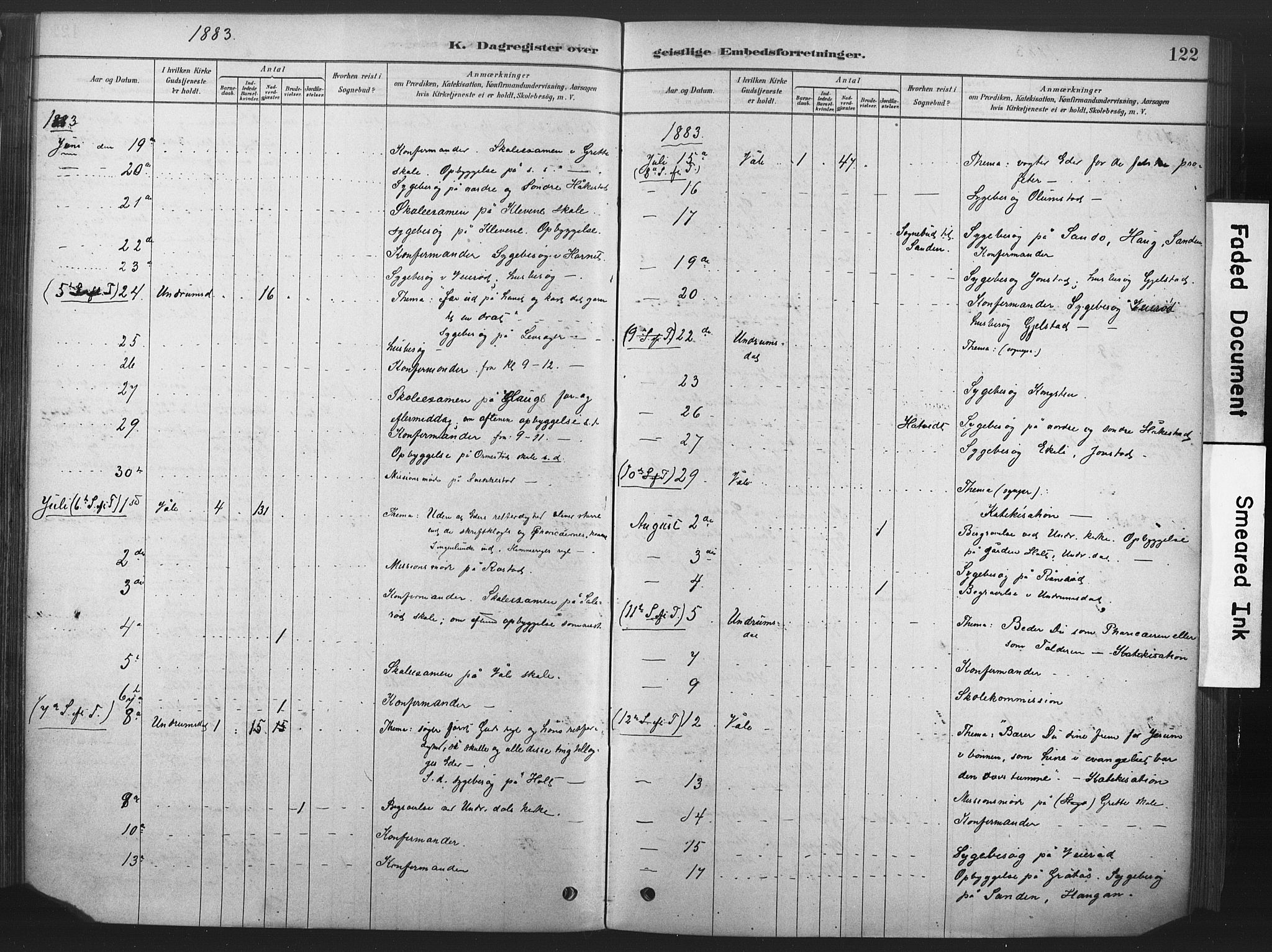 Våle kirkebøker, AV/SAKO-A-334/F/Fb/L0002: Parish register (official) no. II 2, 1878-1907, p. 122