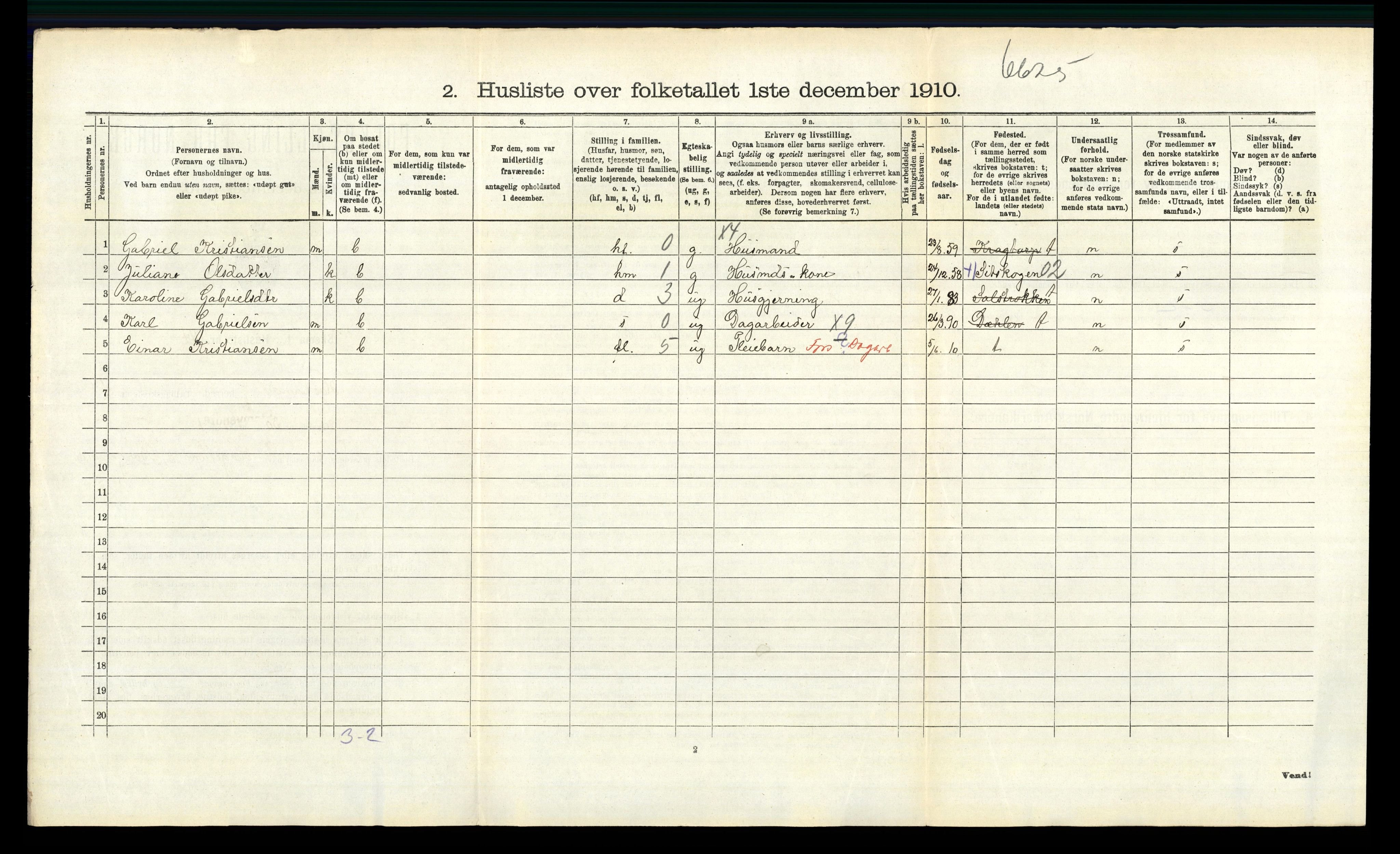 RA, 1910 census for Høland, 1910, p. 874