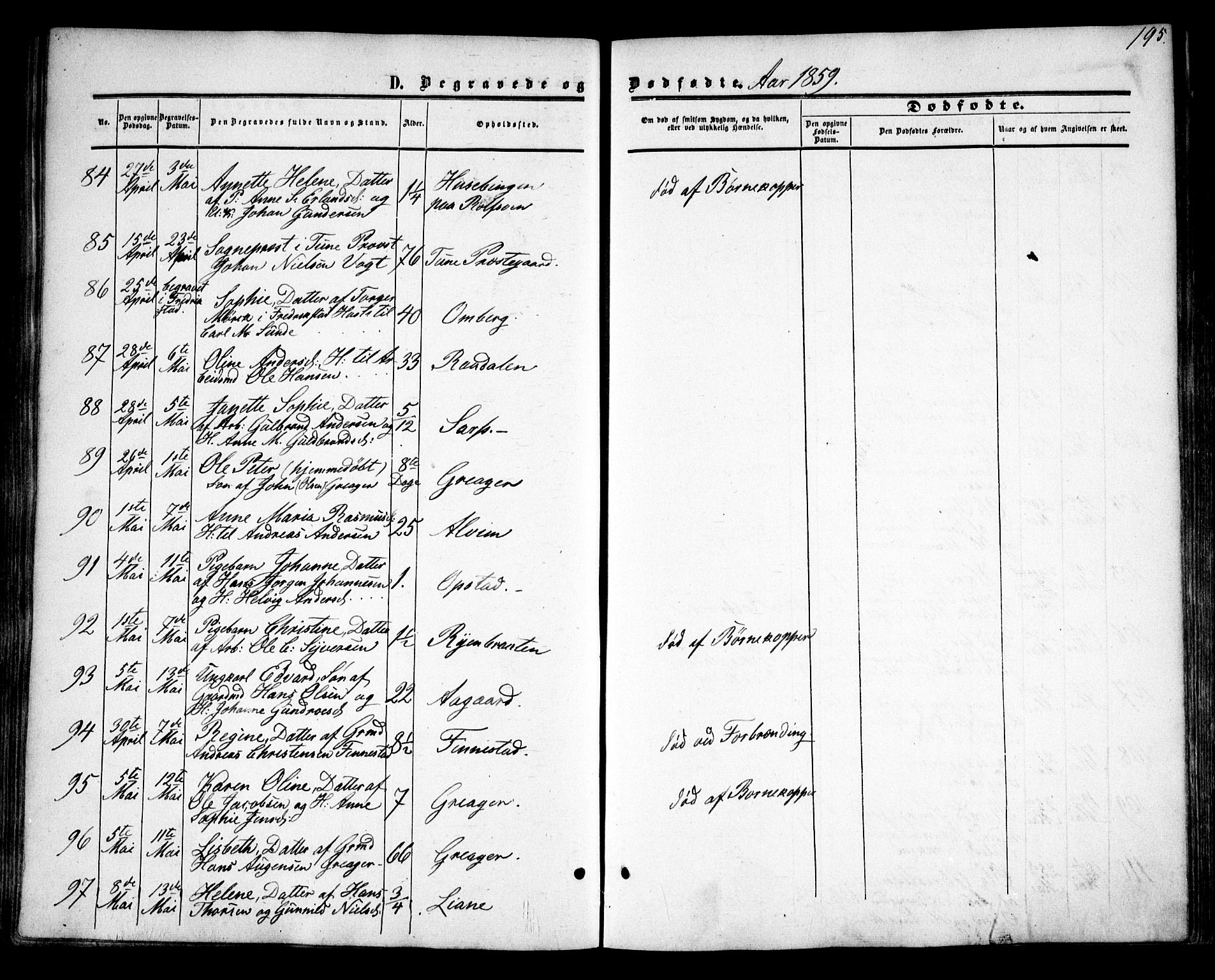 Tune prestekontor Kirkebøker, SAO/A-2007/F/Fa/L0013: Parish register (official) no. 13, 1859-1863, p. 195