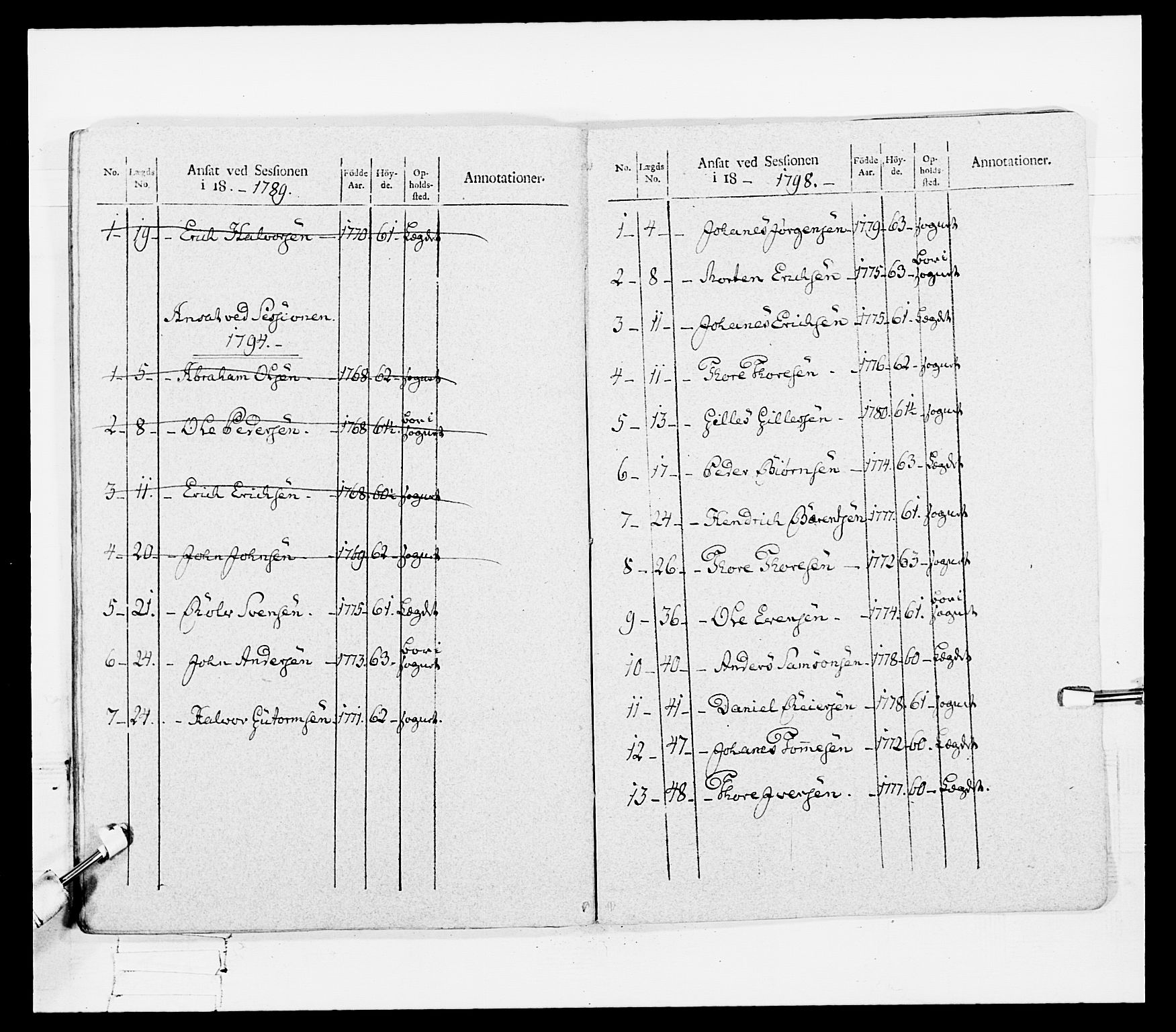 Generalitets- og kommissariatskollegiet, Det kongelige norske kommissariatskollegium, RA/EA-5420/E/Eh/L0108: Vesterlenske nasjonale infanteriregiment, 1791-1802, p. 106