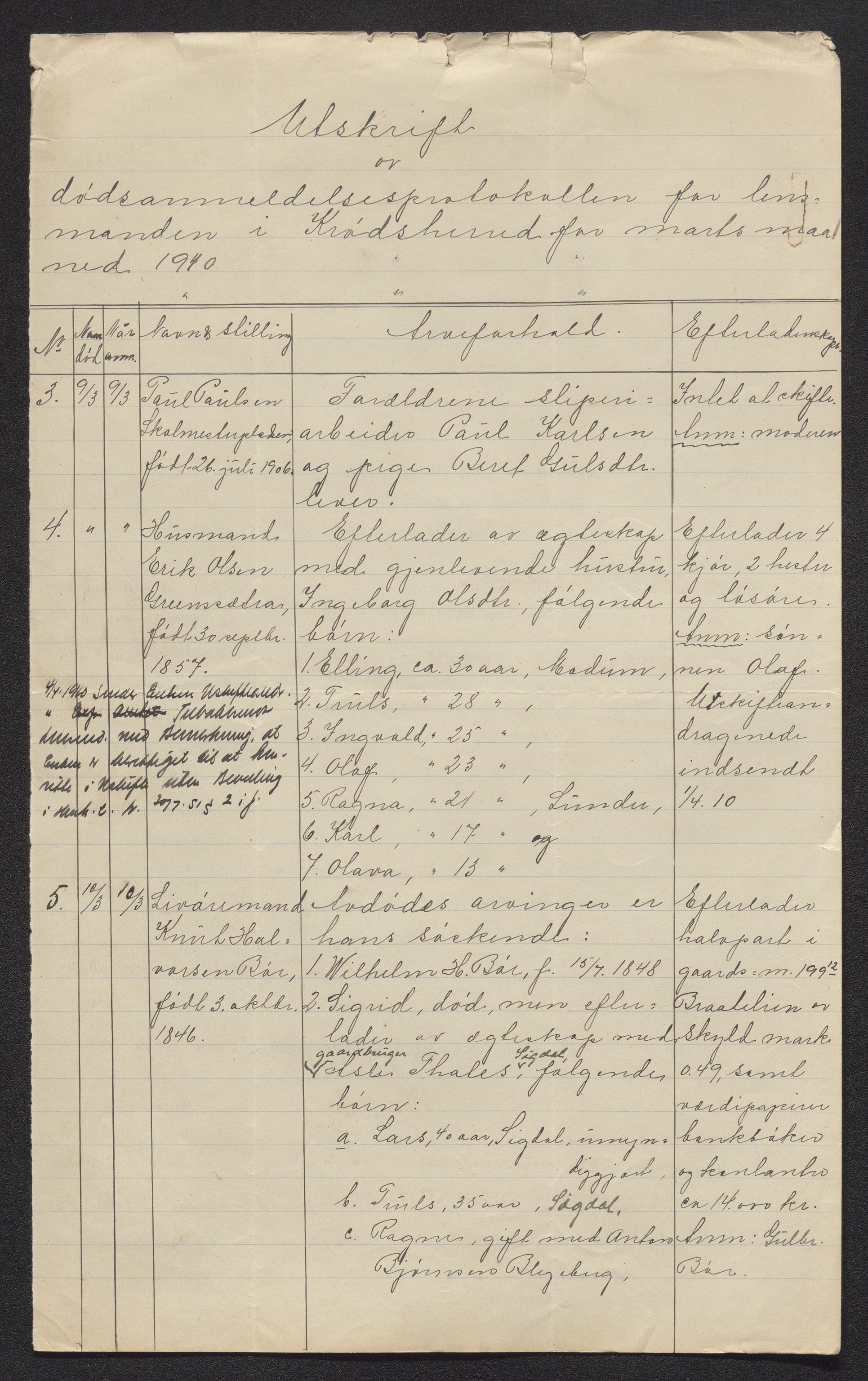 Eiker, Modum og Sigdal sorenskriveri, AV/SAKO-A-123/H/Ha/Hab/L0033: Dødsfallsmeldinger, 1909-1910, p. 720