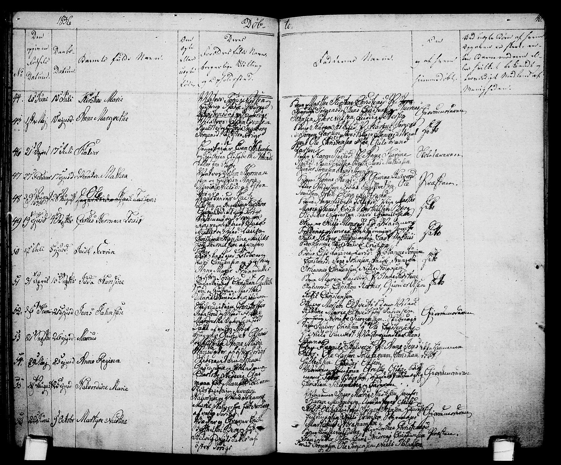 Porsgrunn kirkebøker , SAKO/A-104/F/Fa/L0005: Parish register (official) no. 5, 1828-1840, p. 40