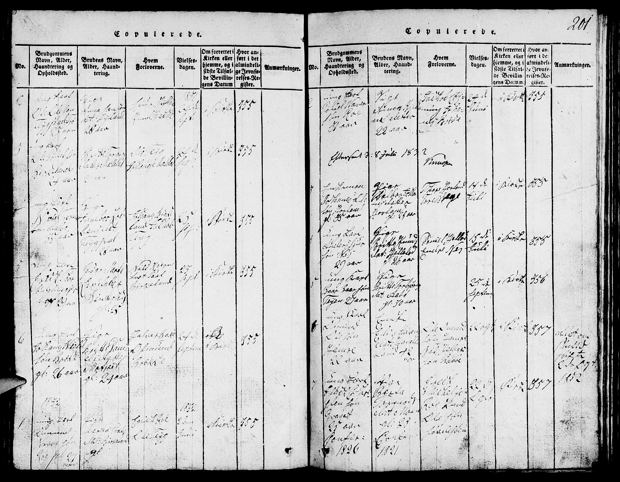 Suldal sokneprestkontor, SAST/A-101845/01/V/L0002: Parish register (copy) no. B 2, 1816-1845, p. 201