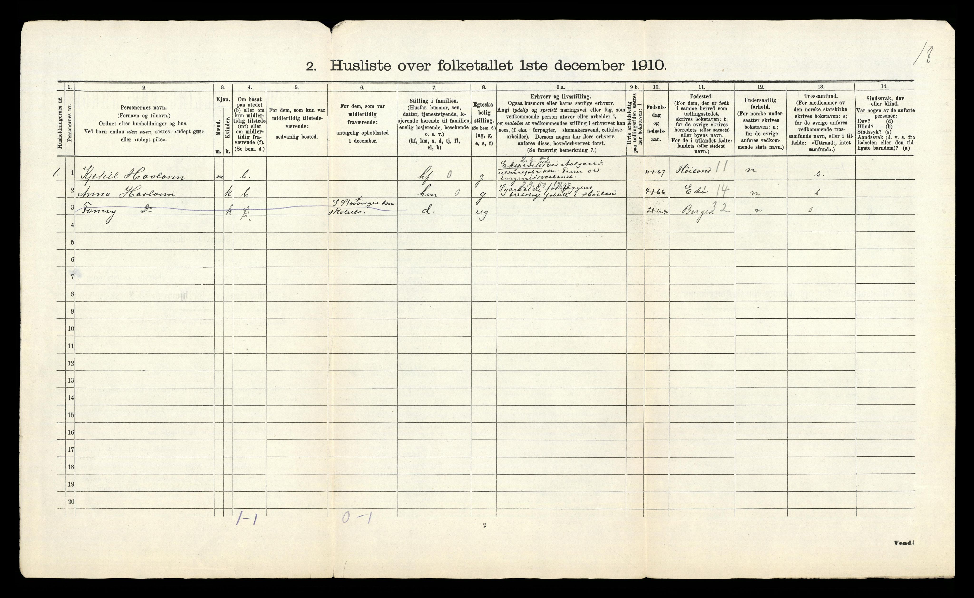 RA, 1910 census for Gjesdal, 1910, p. 29