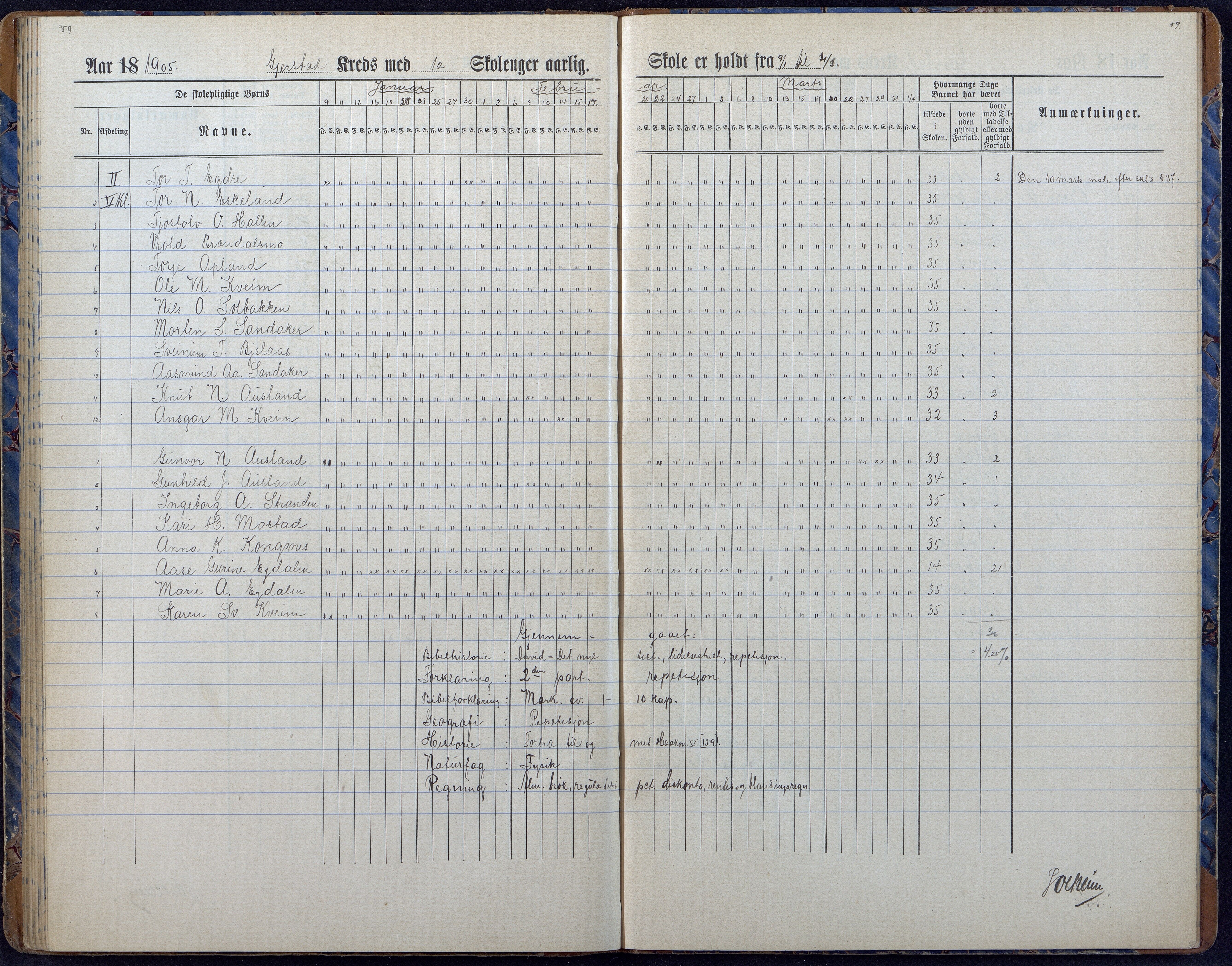 Gjerstad Kommune, Gjerstad Skole, AAKS/KA0911-550a/F01/L0008: Dagbok, 1892-1908, p. 61