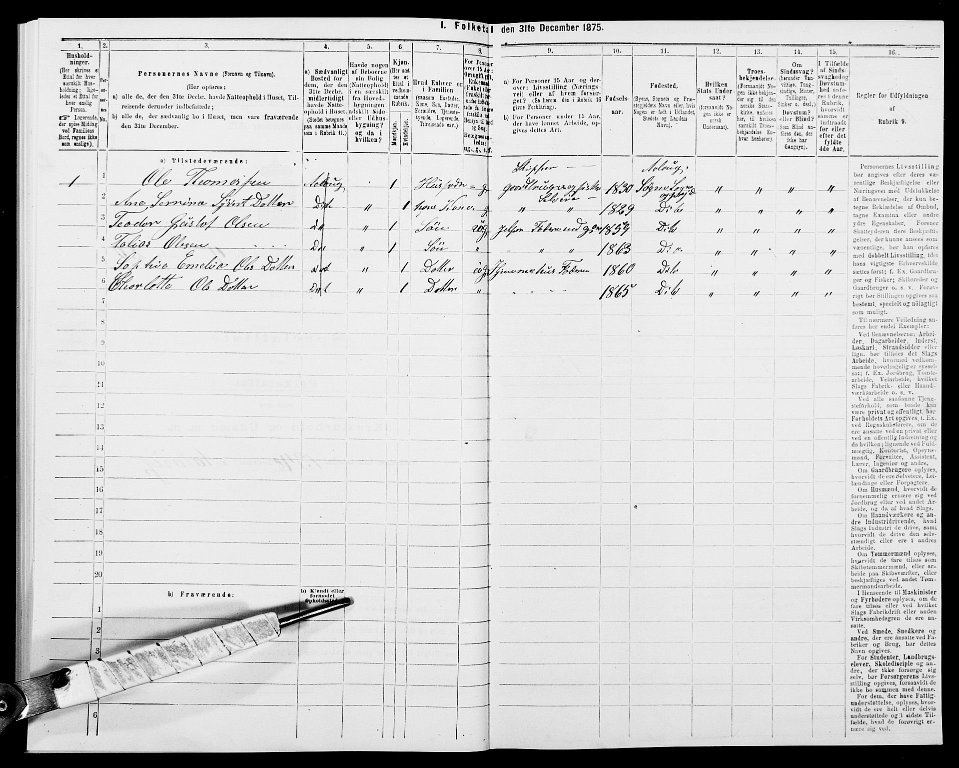 SAK, 1875 census for 1018P Søgne, 1875, p. 780