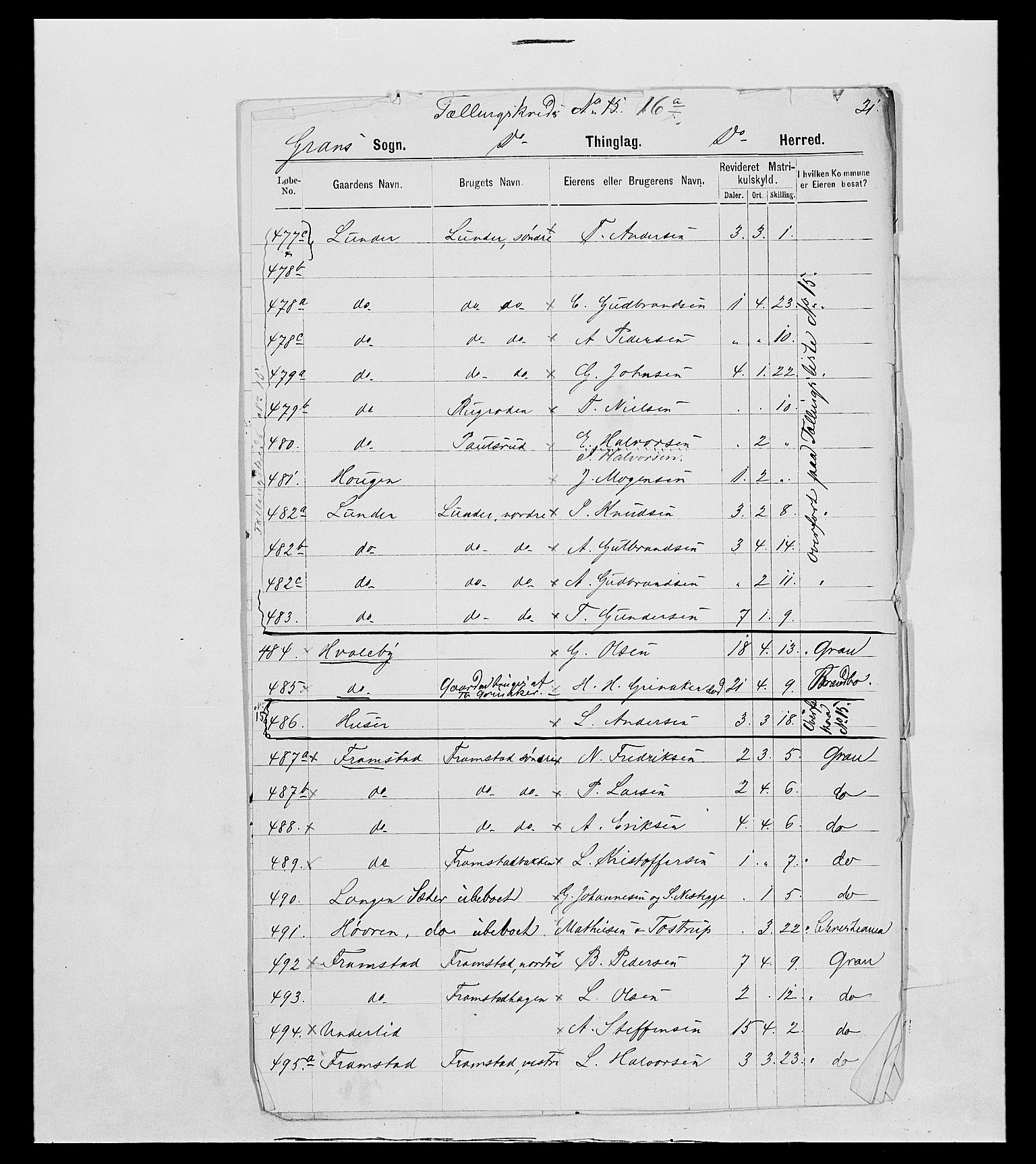 SAH, 1875 census for 0534P Gran, 1875, p. 134