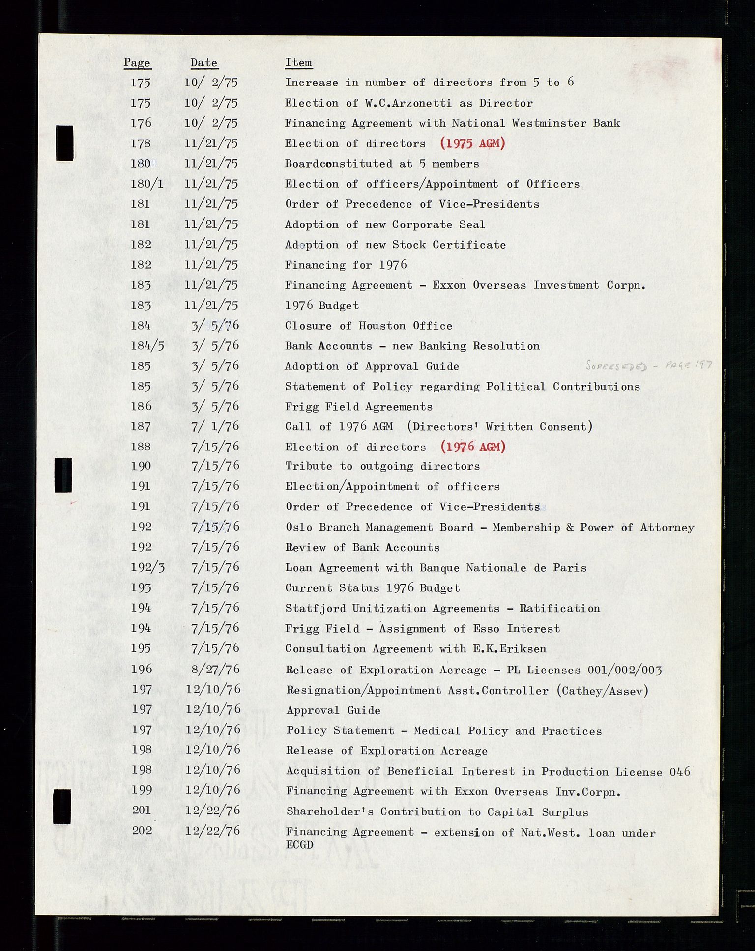 Pa 1512 - Esso Exploration and Production Norway Inc., SAST/A-101917/A/Aa/L0001/0002: Styredokumenter / Corporate records, Board meeting minutes, Agreements, Stocholder meetings, 1975-1979, p. 2