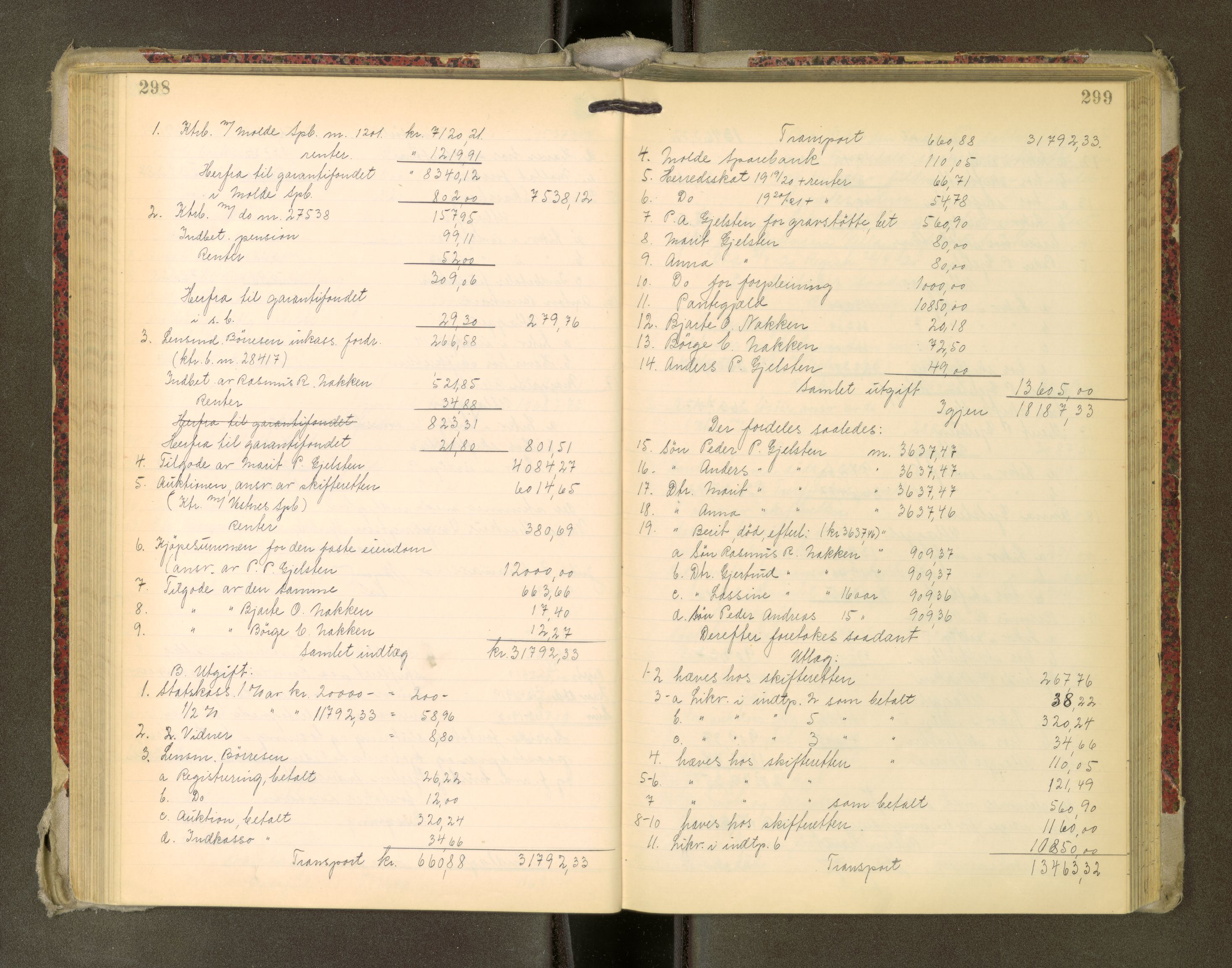Romsdal sorenskriveri, AV/SAT-A-4149/1/3/3A/L0022: Skifteutlodnings Protokoll, 1920-1924, p. 298-299