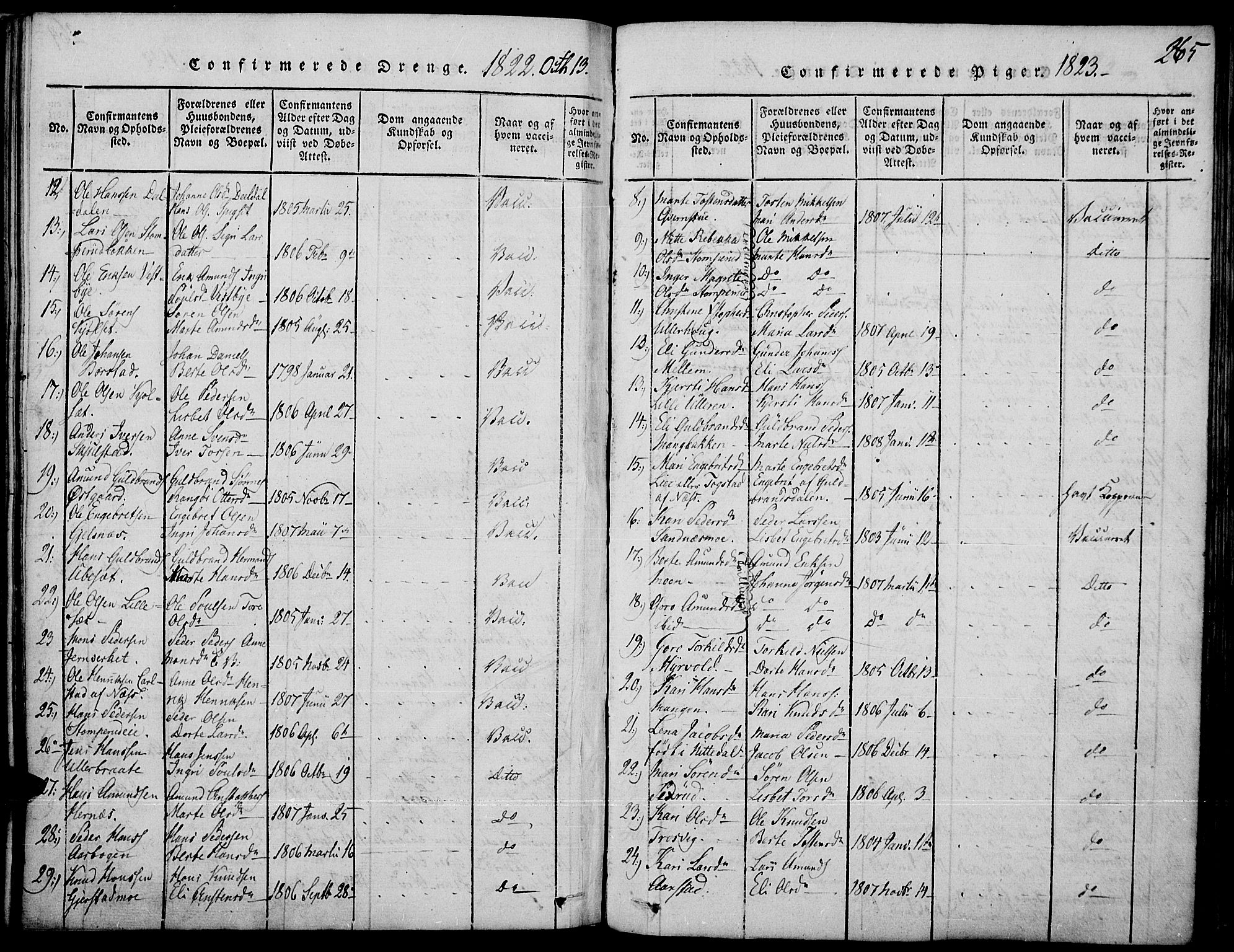 Strøm-Odalen prestekontor, AV/SAH-PREST-028/H/Ha/Haa/L0006: Parish register (official) no. 6, 1814-1850, p. 265