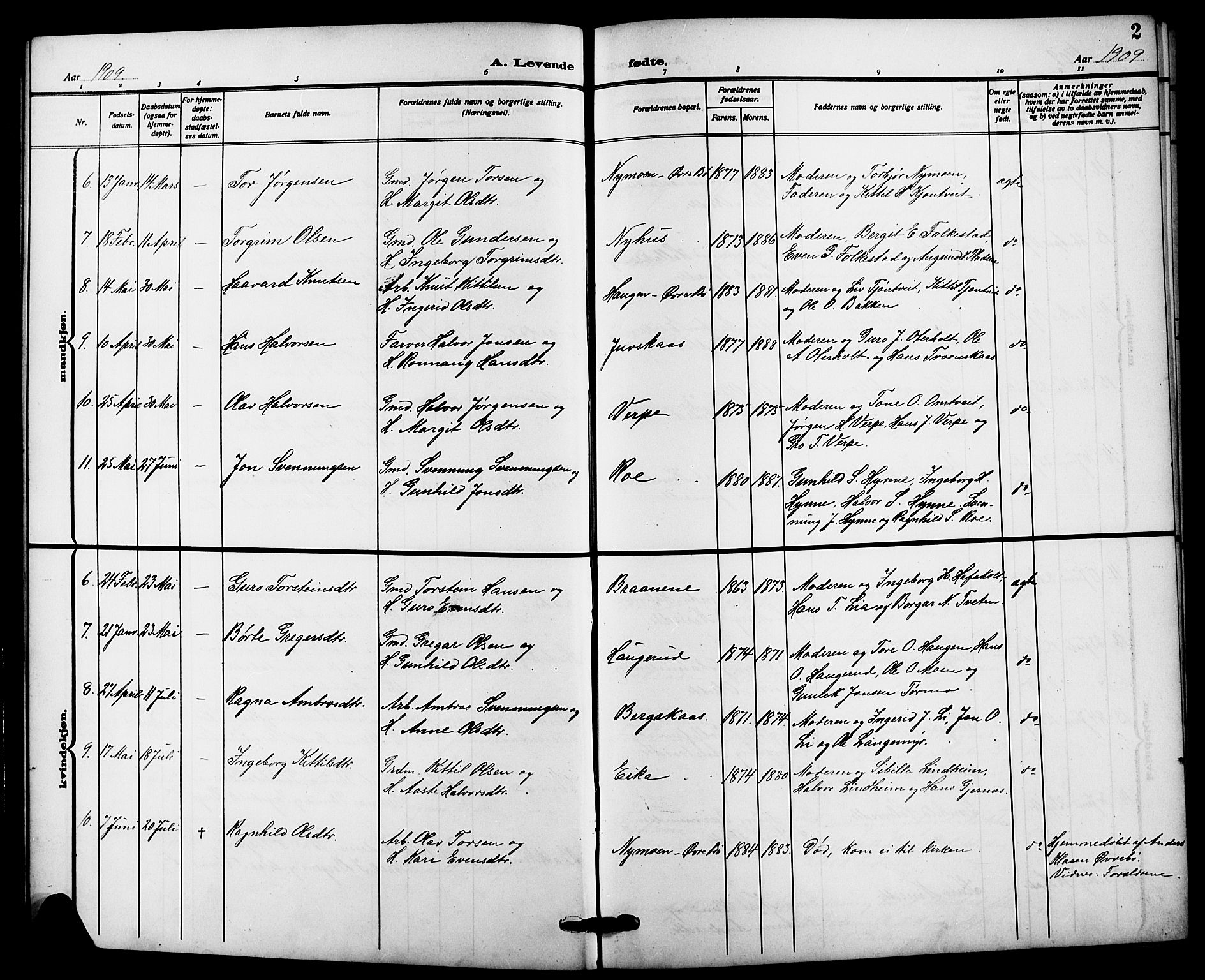 Bø kirkebøker, SAKO/A-257/G/Ga/L0007: Parish register (copy) no. 7, 1909-1924, p. 2