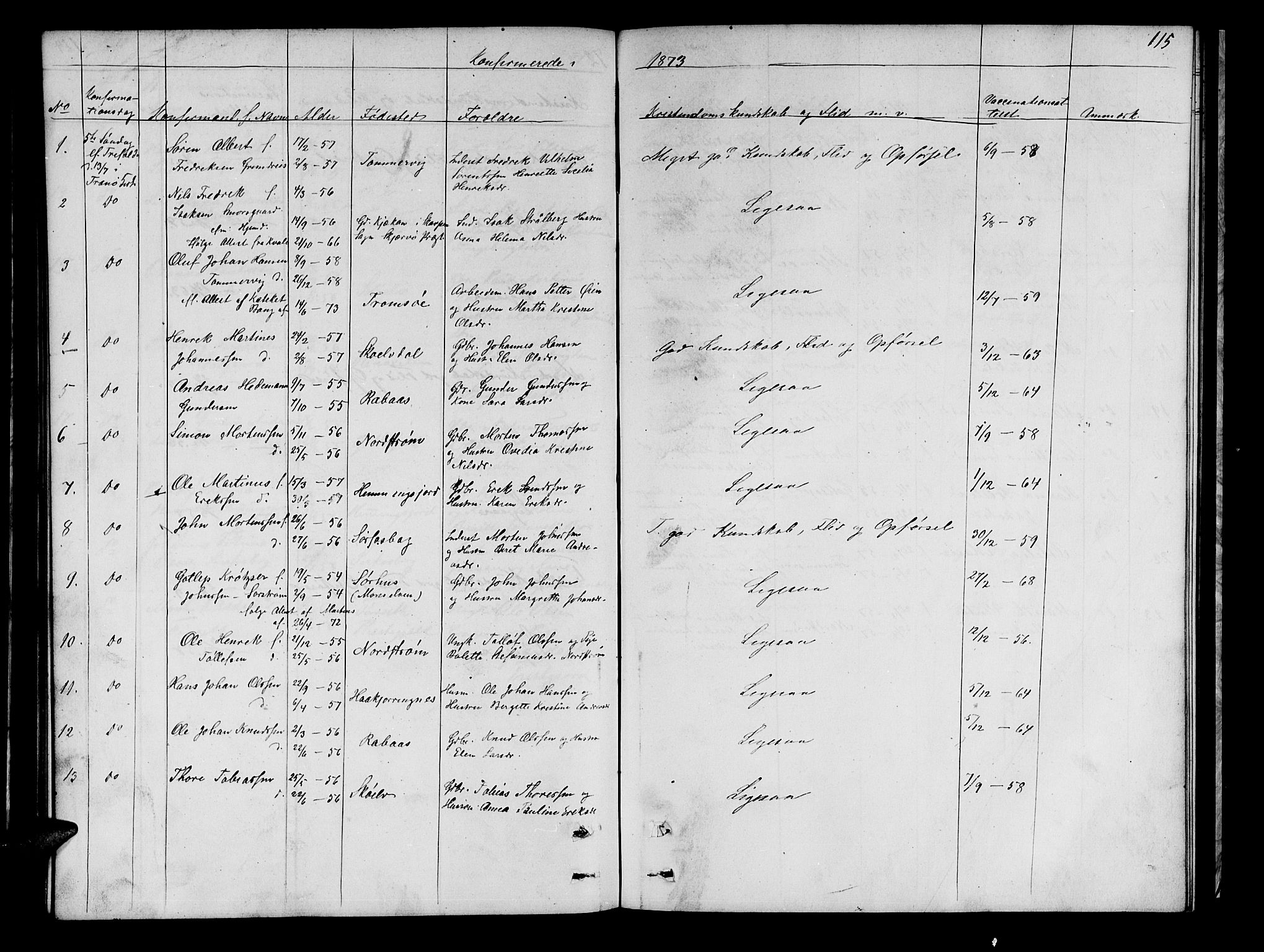 Tranøy sokneprestkontor, SATØ/S-1313/I/Ia/Iab/L0021klokker: Parish register (copy) no. 21, 1861-1886, p. 115