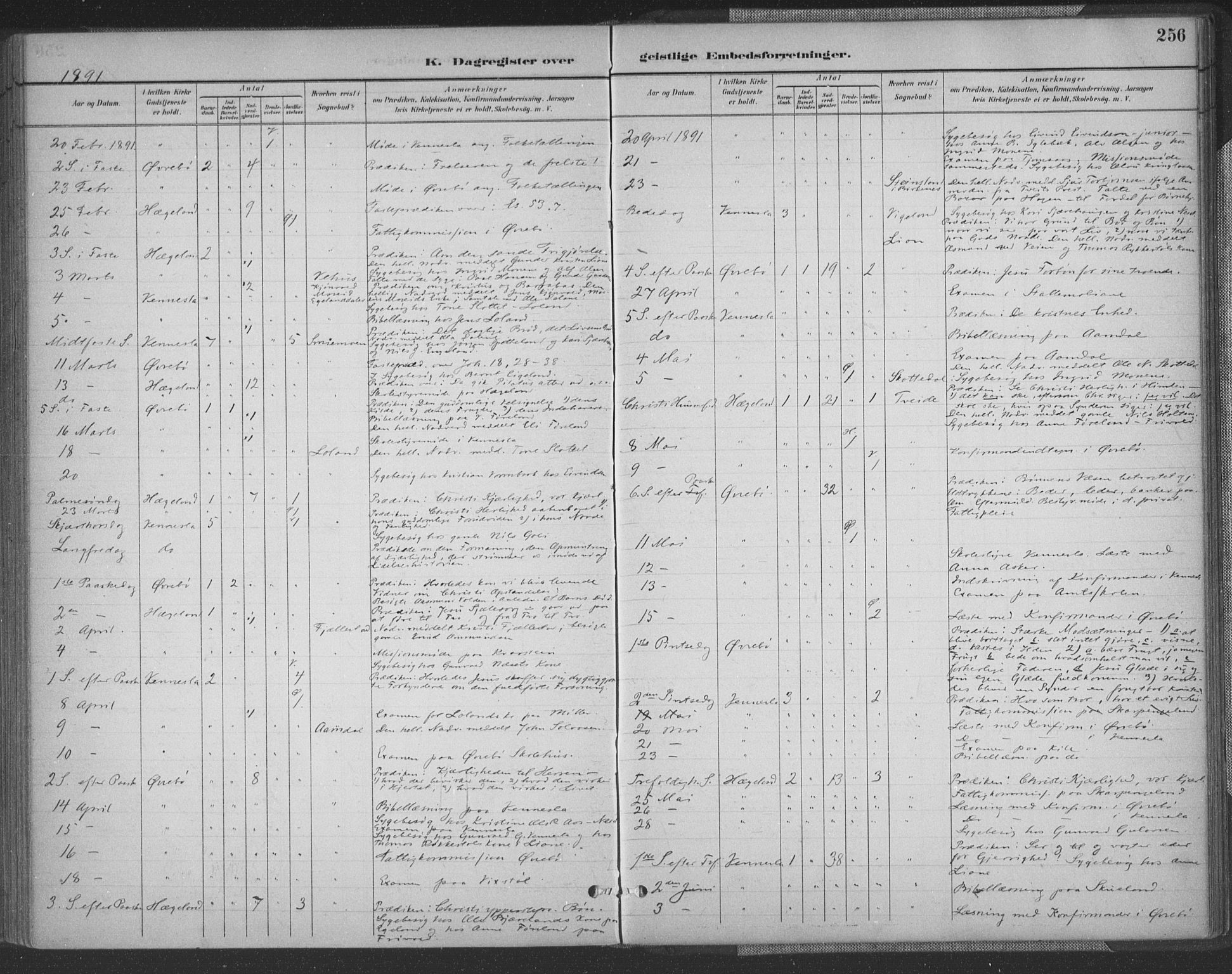 Vennesla sokneprestkontor, AV/SAK-1111-0045/Fa/Fac/L0009: Parish register (official) no. A 9, 1884-1901, p. 256