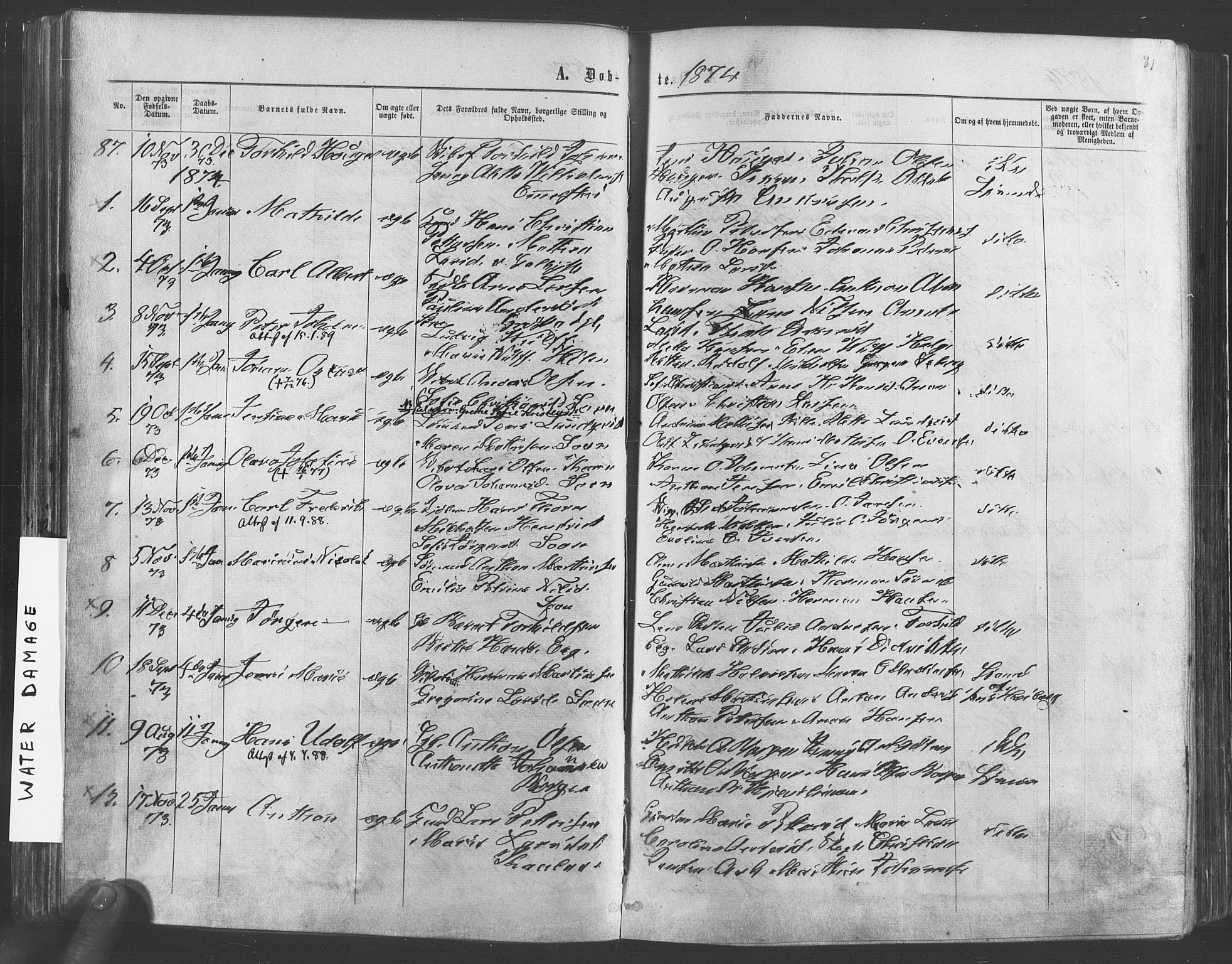 Vestby prestekontor Kirkebøker, SAO/A-10893/F/Fa/L0008: Parish register (official) no. I 8, 1863-1877, p. 81