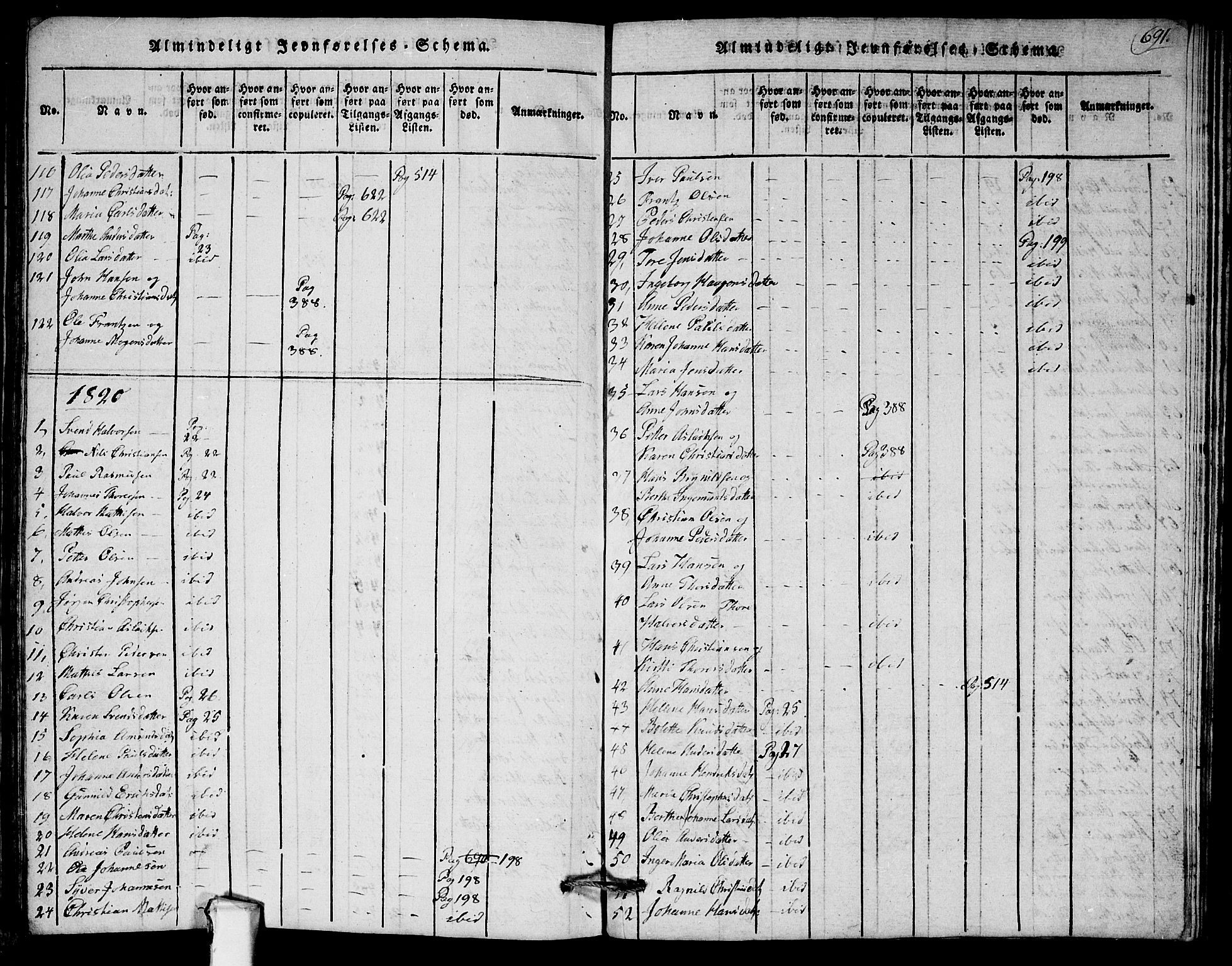 Askim prestekontor Kirkebøker, AV/SAO-A-10900/G/Ga/L0001: Parish register (copy) no. 1, 1817-1846, p. 690-691