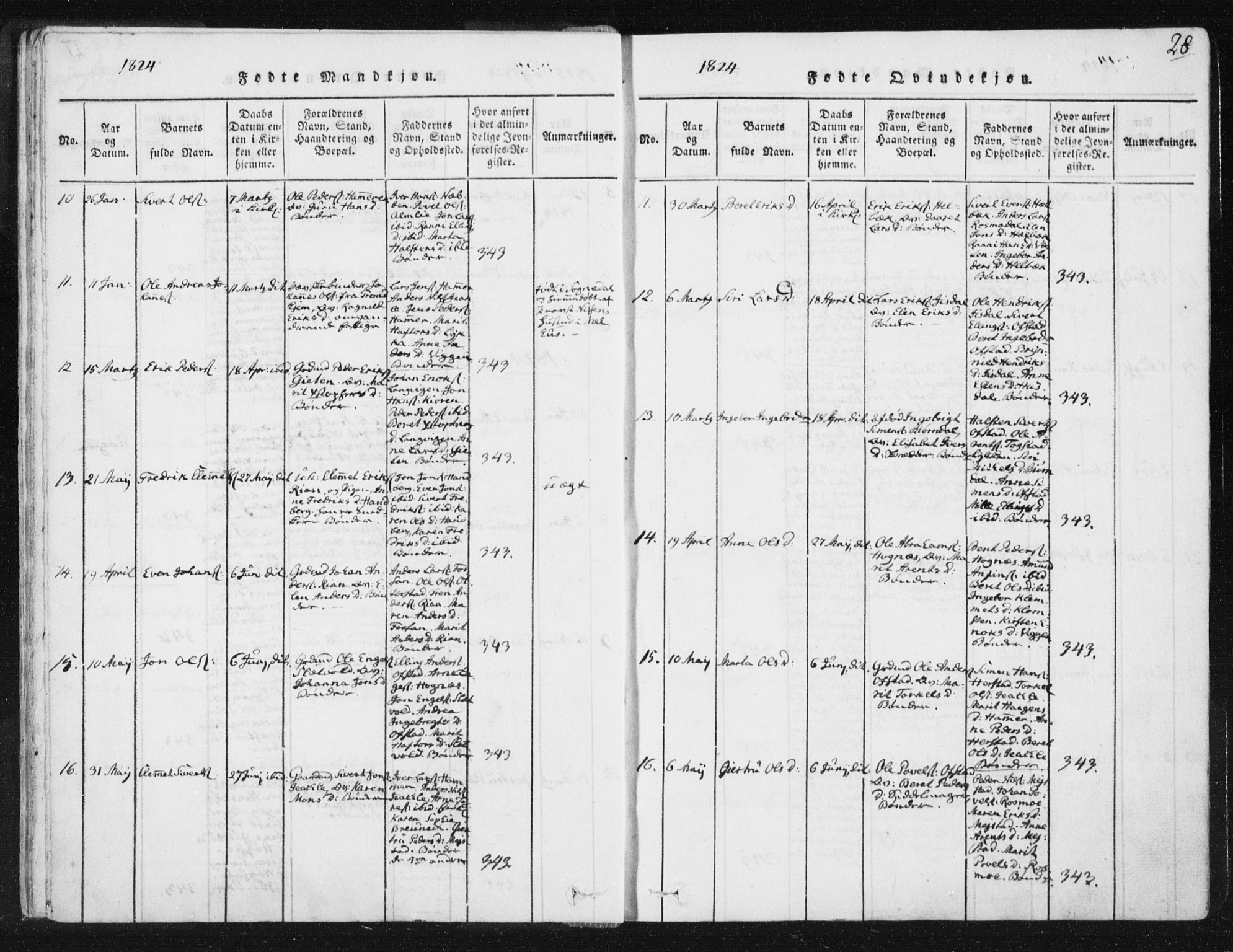 Ministerialprotokoller, klokkerbøker og fødselsregistre - Sør-Trøndelag, SAT/A-1456/665/L0770: Parish register (official) no. 665A05, 1817-1829, p. 28