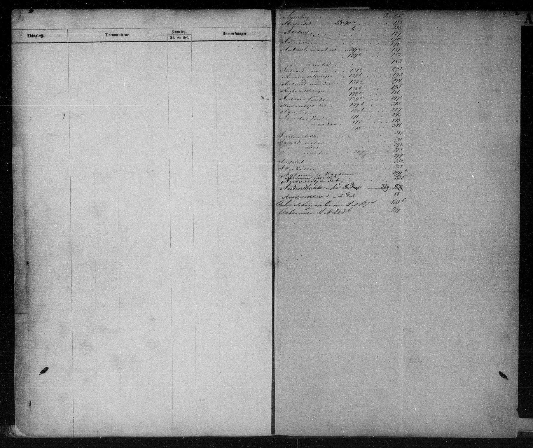 Nord-Gudbrandsdal tingrett, SAH/TING-002/H/Ha/Hac/L0008b: Mortgage register no. 8B, 1917-1950, p. 531