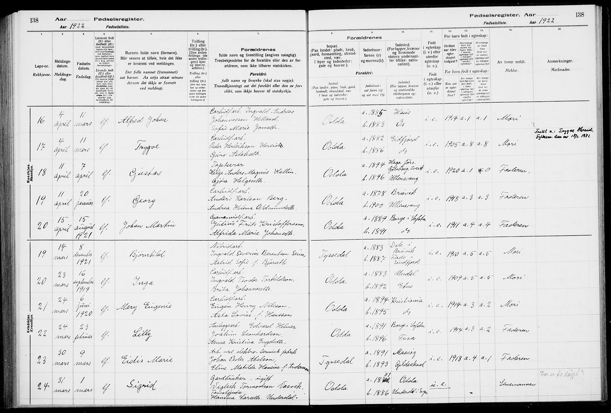 Odda Sokneprestembete, SAB/A-77201/I/Id/L00A1: Birth register no. A 1, 1916-1925, p. 138
