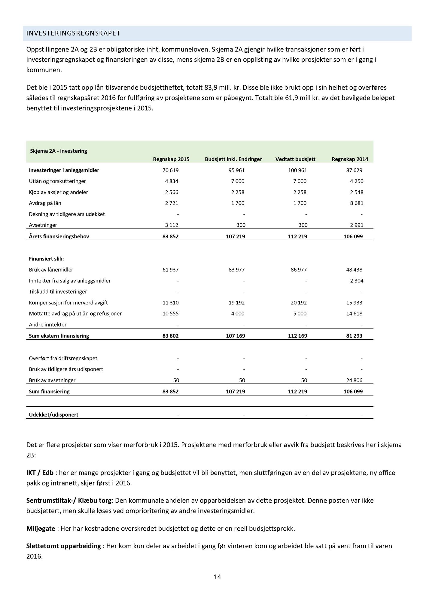 Klæbu Kommune, TRKO/KK/04-UO/L007: Utvalg for oppvekst - Møtedokumenter, 2016