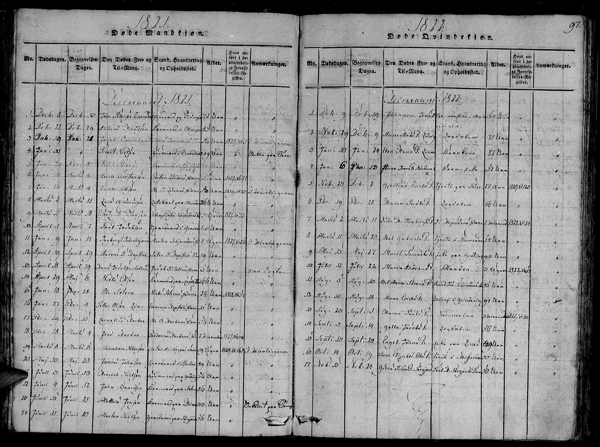 Ministerialprotokoller, klokkerbøker og fødselsregistre - Sør-Trøndelag, SAT/A-1456/657/L0702: Parish register (official) no. 657A03, 1818-1831, p. 97