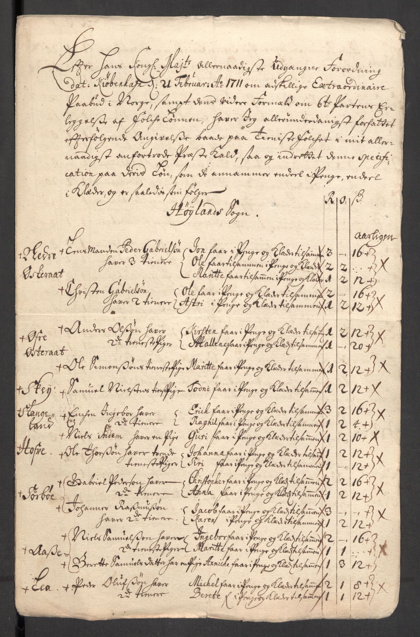 Rentekammeret inntil 1814, Reviderte regnskaper, Fogderegnskap, AV/RA-EA-4092/R46/L2735: Fogderegnskap Jæren og Dalane, 1711, p. 357