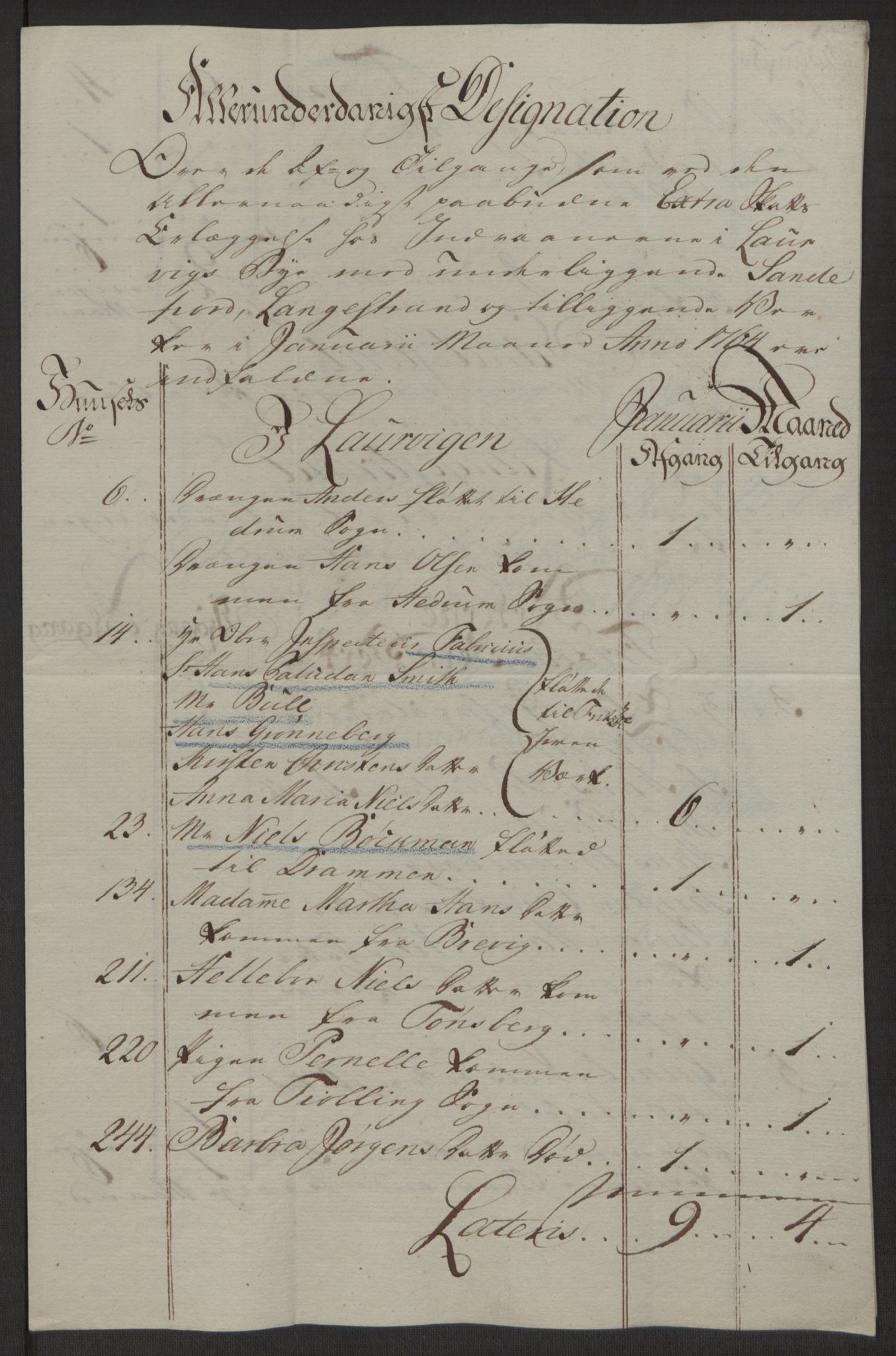 Rentekammeret inntil 1814, Reviderte regnskaper, Byregnskaper, AV/RA-EA-4066/R/Ri/L0183/0001: [I4] Kontribusjonsregnskap / Ekstraskatt, 1762-1768, p. 181